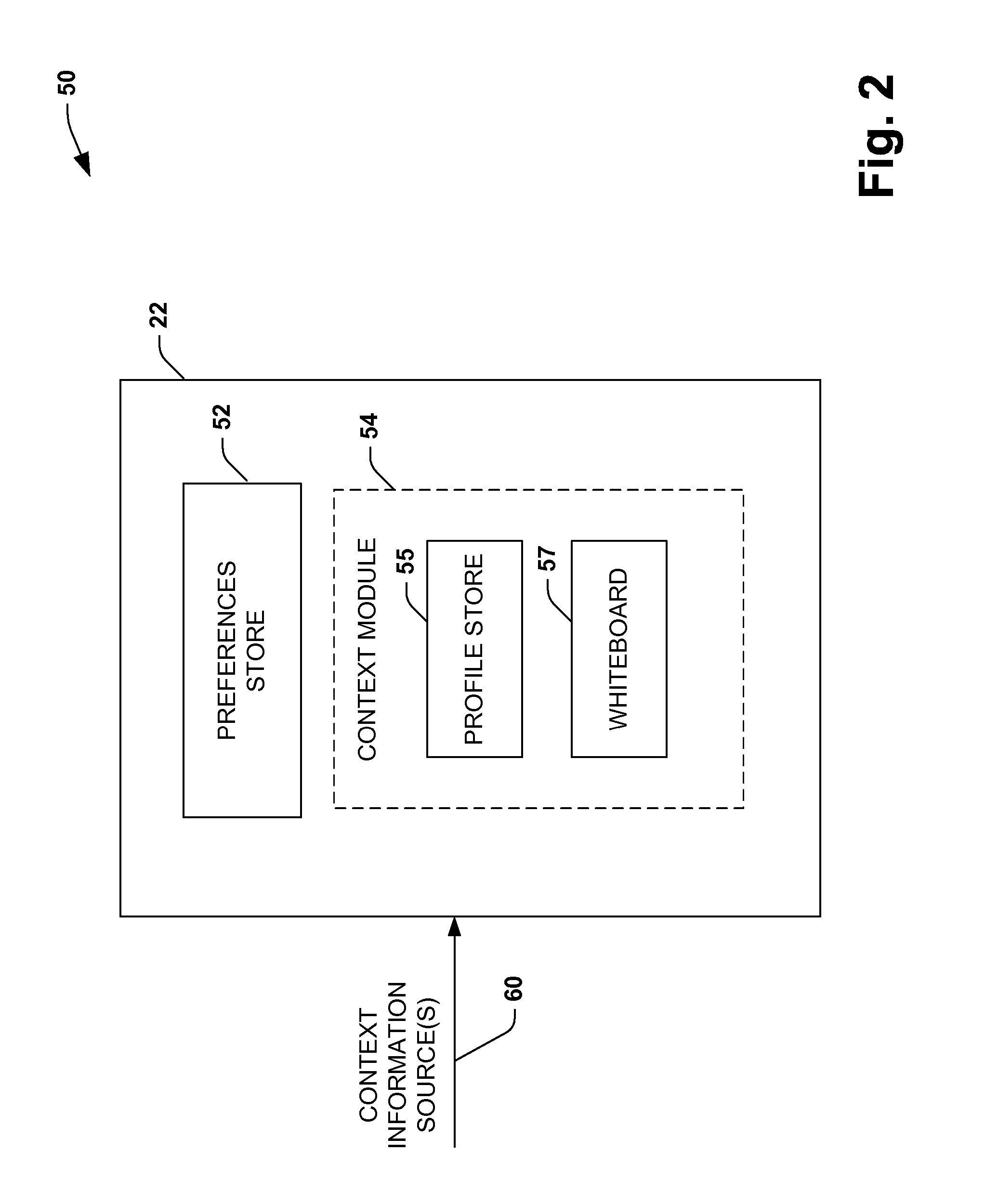 Notification platform architecture