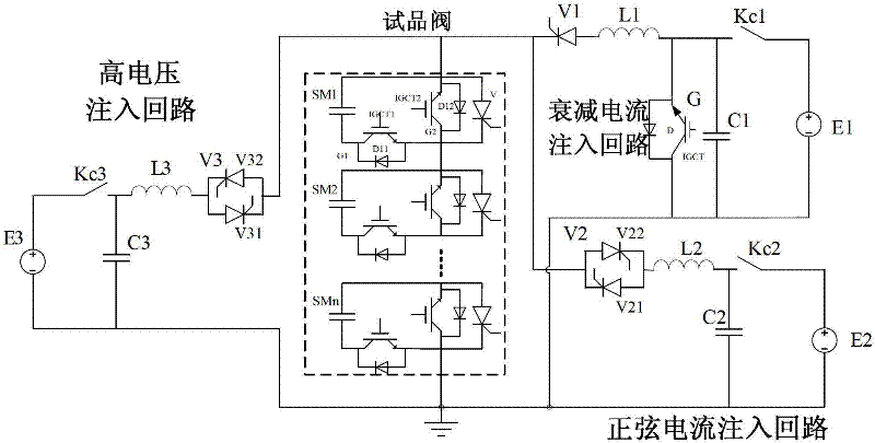 Trigger method of auxiliary valve in a short circuit current test apparatus