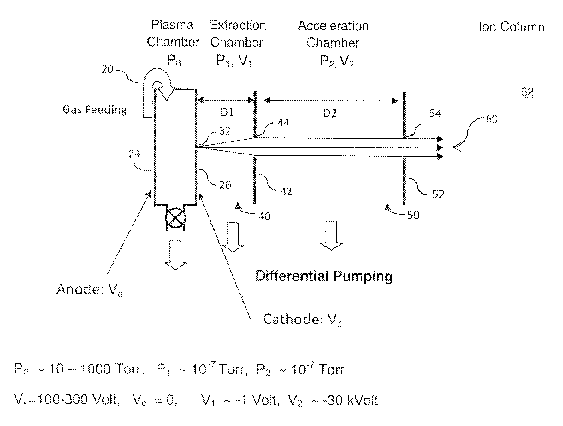 Microplasma ion source for focused ion beam applications