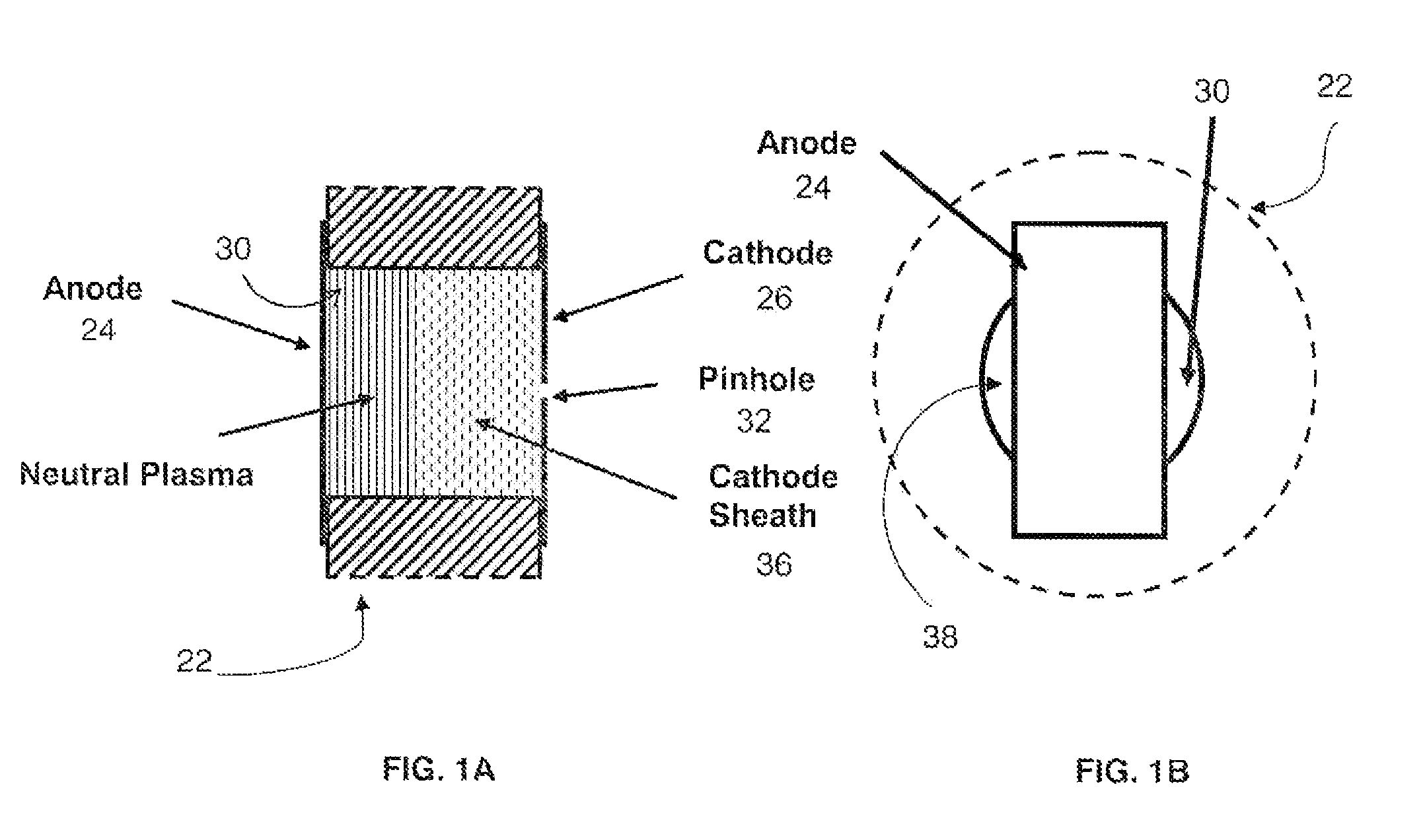 Microplasma ion source for focused ion beam applications