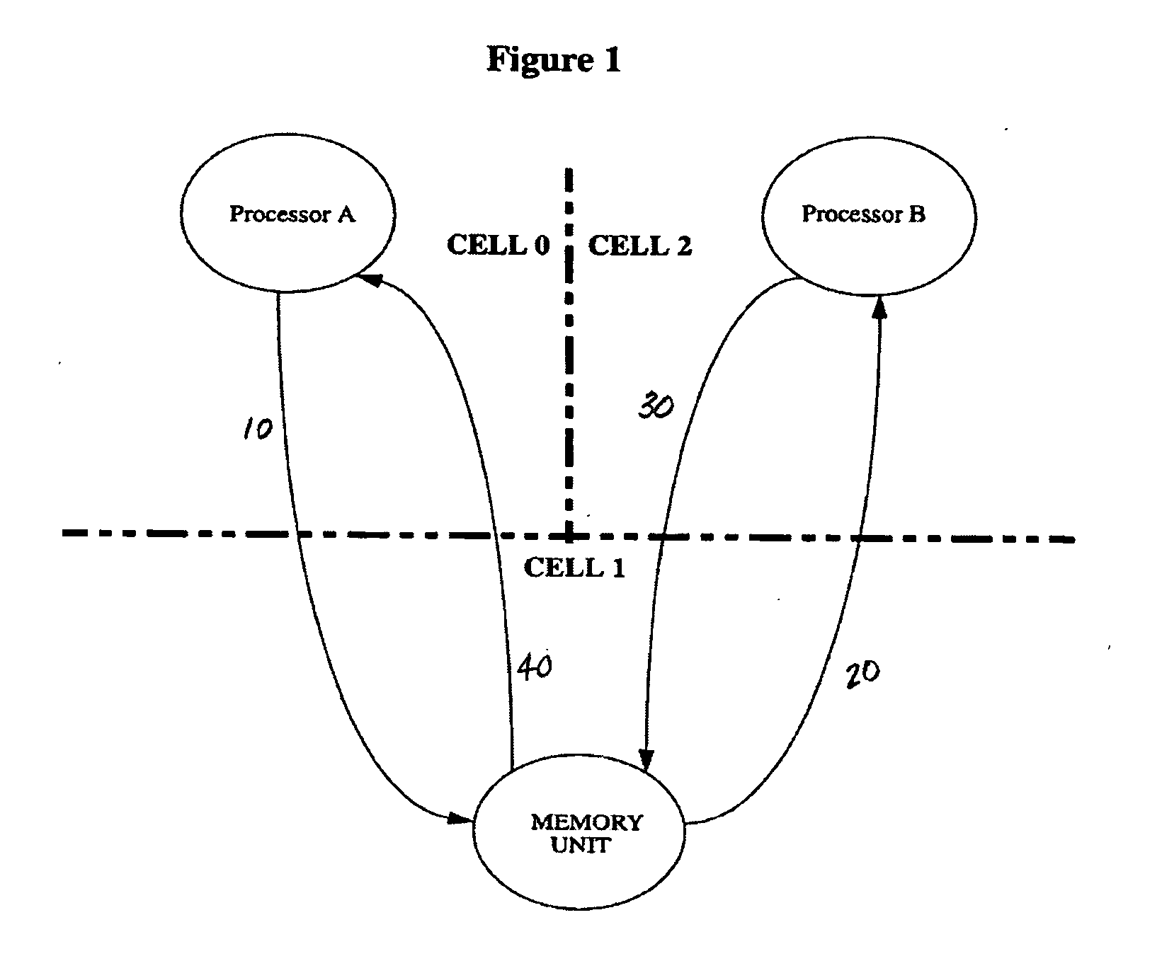 Cache line ownership transfer in multi-processor computer systems