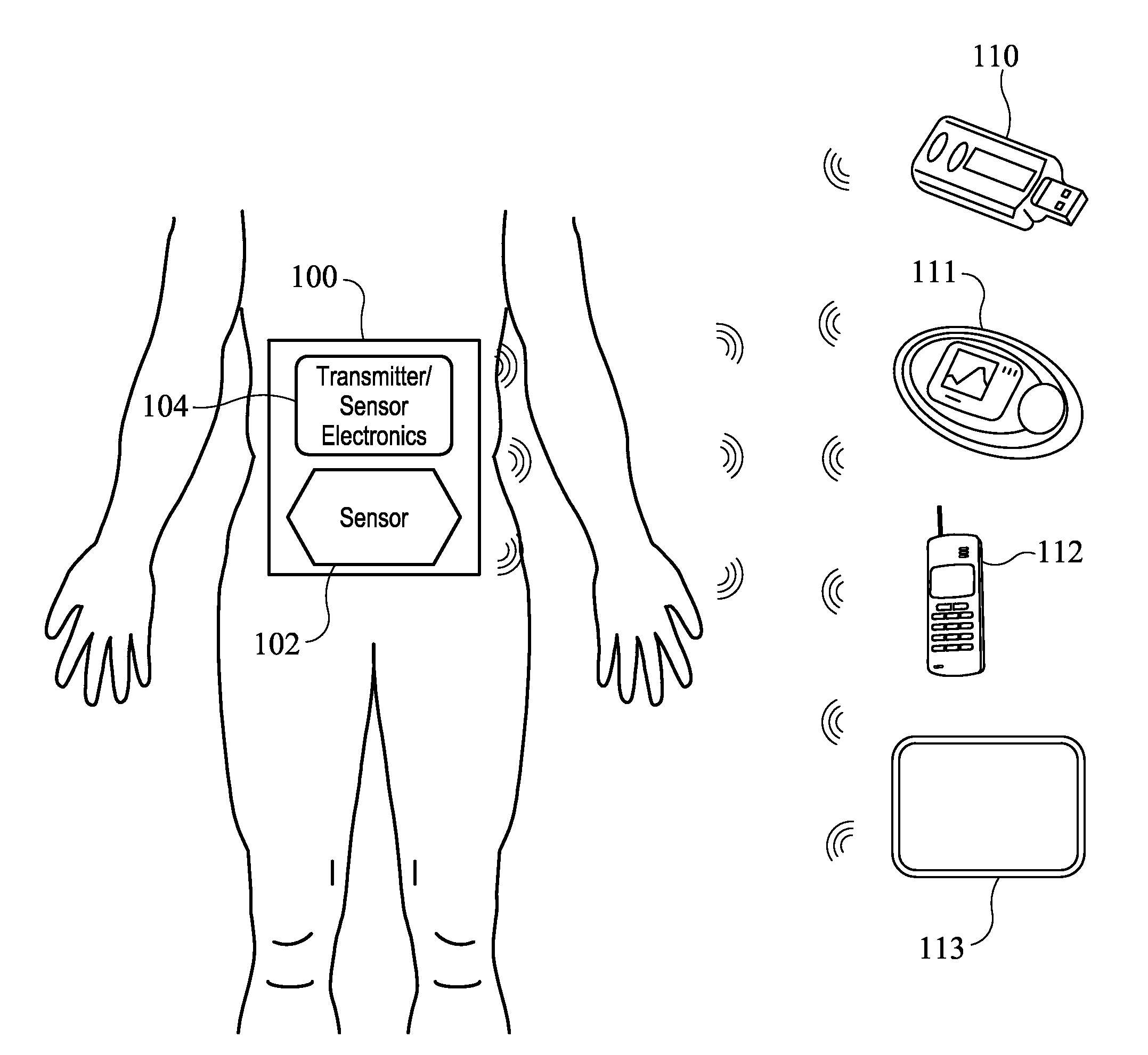 Systems and methods for leveraging smartphone features in continuous glucose monitoring