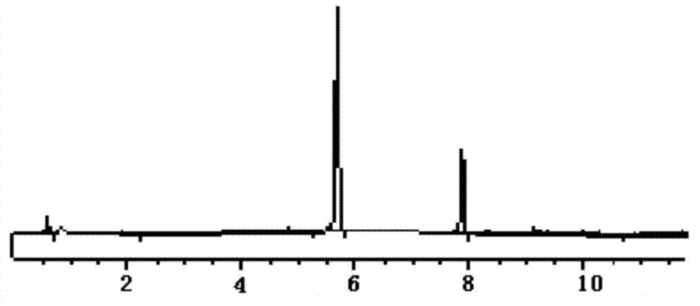 Method for determining content of mythyl p-hydroxybenzoate and sodium benzoate in solution