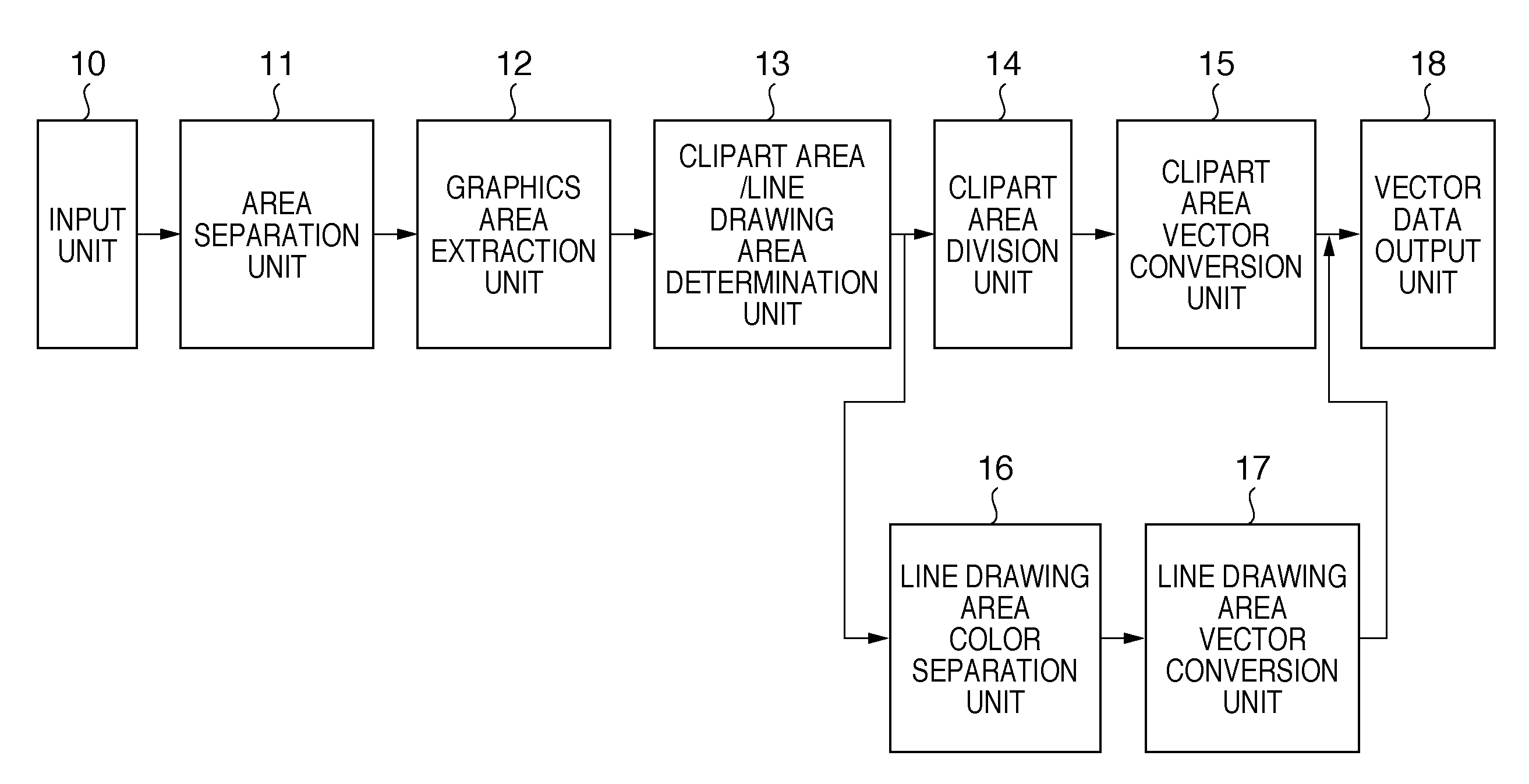 Image processing apparatus, image processing method, program, and storage medium