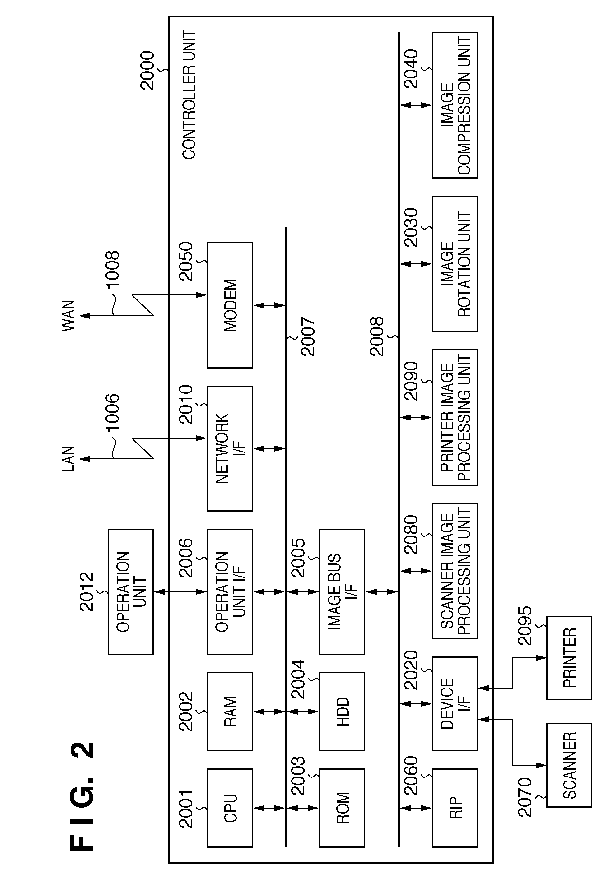 Image processing apparatus, image processing method, program, and storage medium