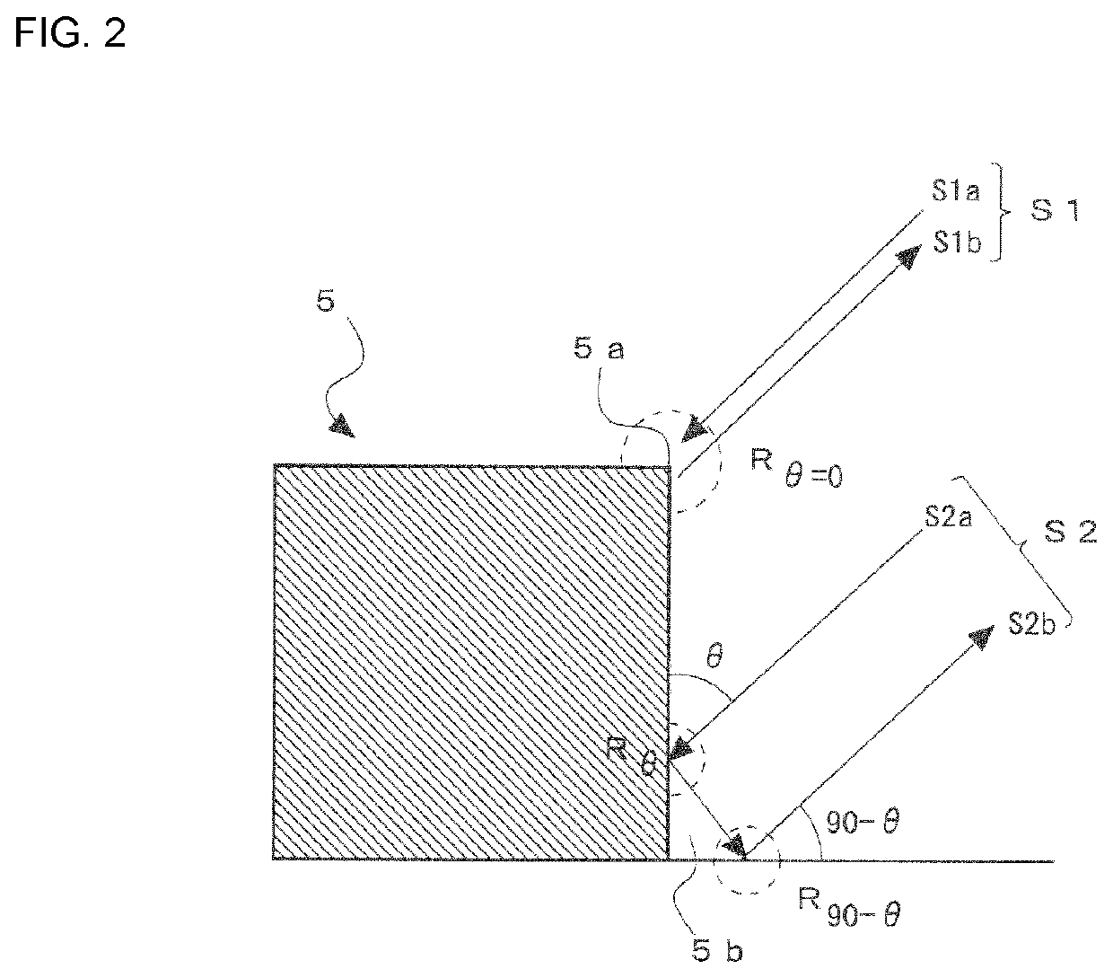 Object position detection system