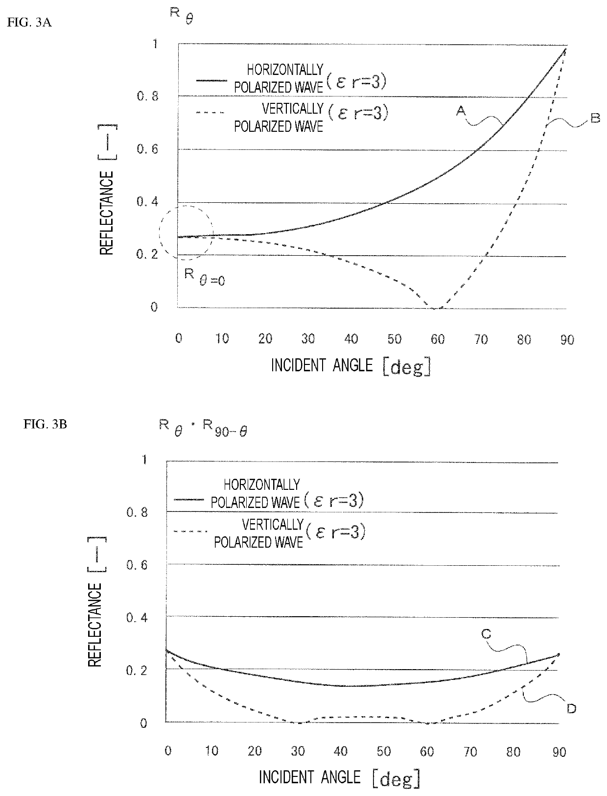 Object position detection system