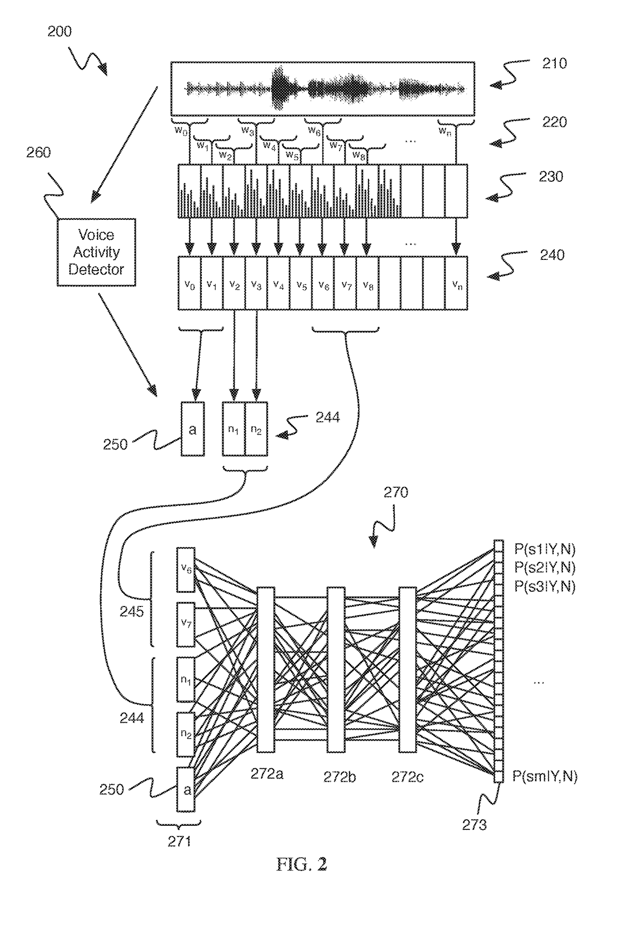 Methods for speech enhancement and speech recognition using neural networks