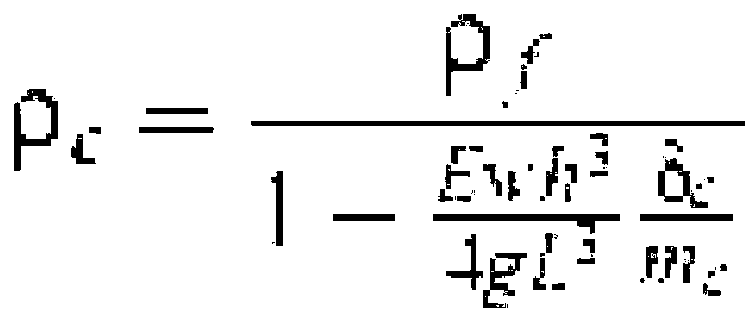 Process for making multiparticulate gastroretentive dosage forms