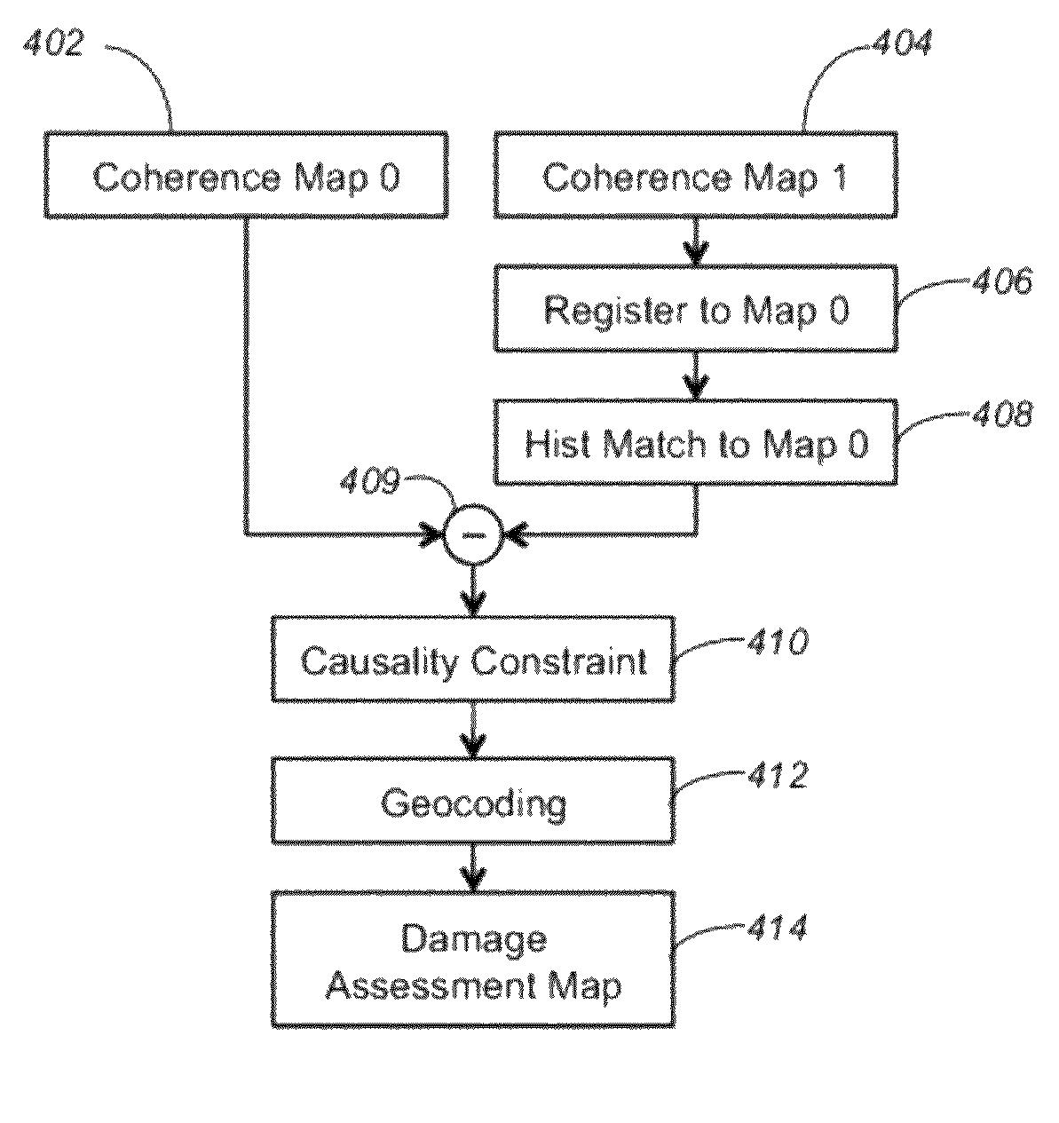 Damage proxy map from interferometric synthetic aperture radar coherence