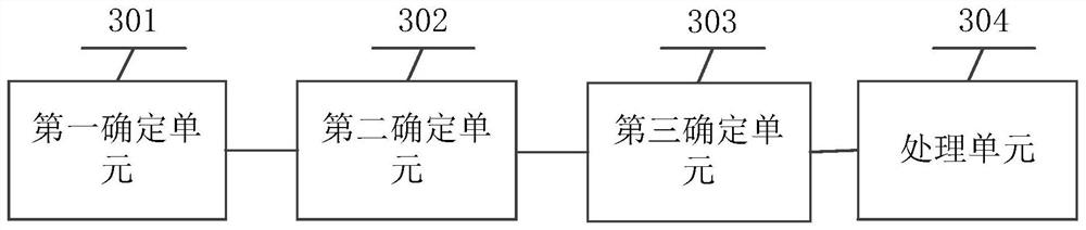 Image processing method, device and computer storage medium