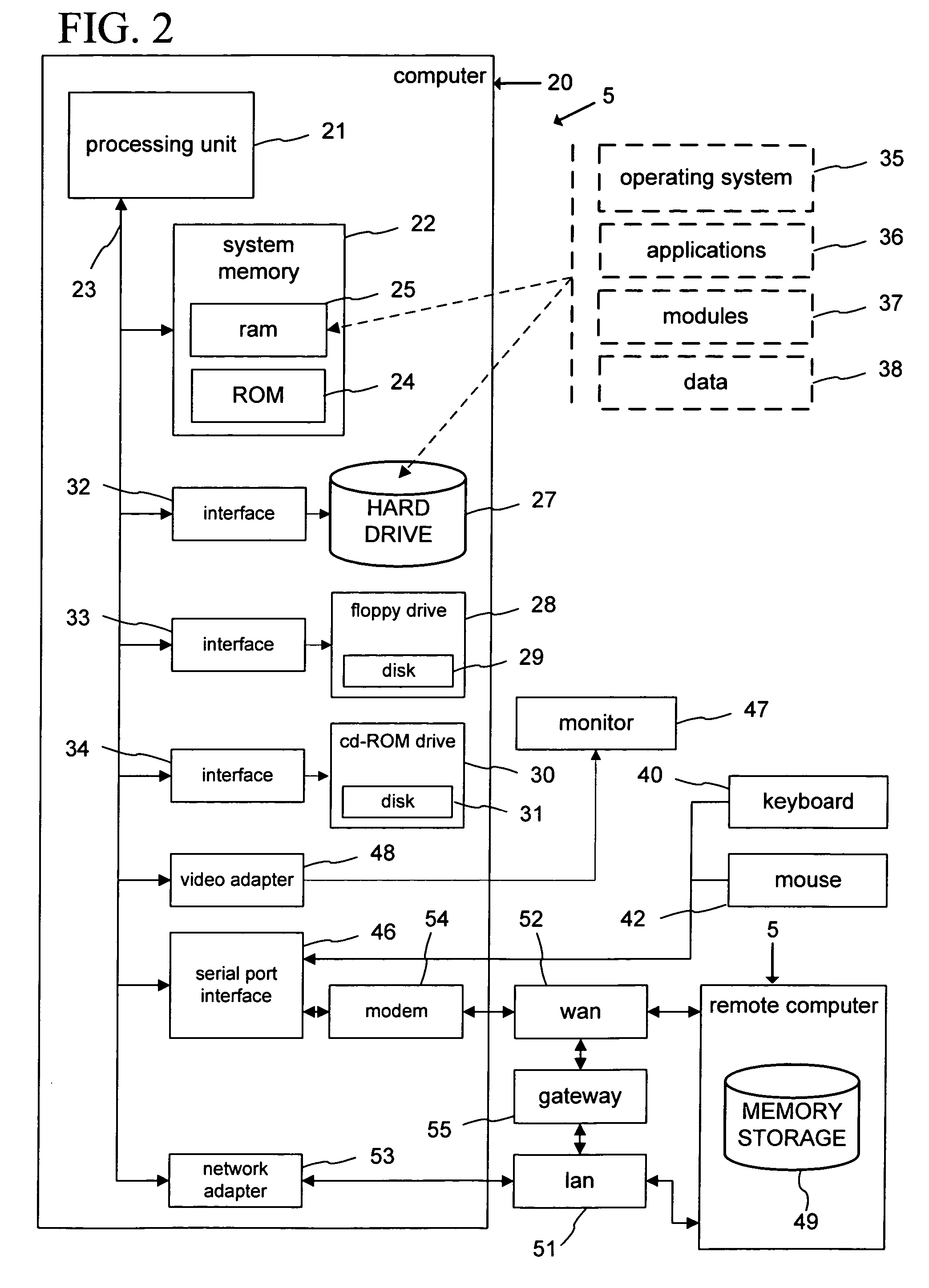 Tools and techniques for instrumenting interfaces of units of a software program