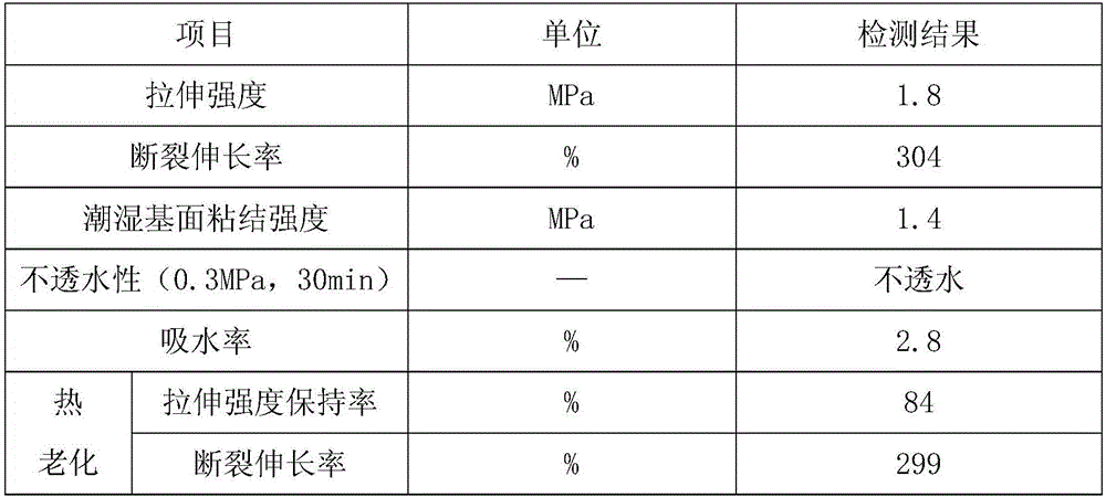 High-water-resistance two-component siloxane-acrylate copolymer cement-based waterproof coating and preparation method thereof