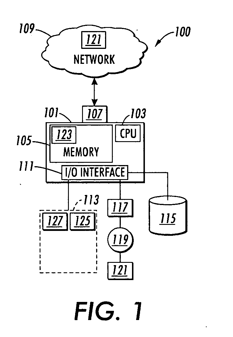 Physical-virtual environment interface