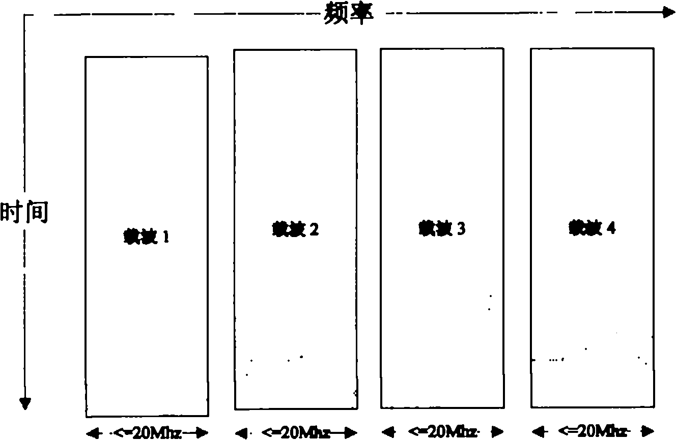 Method and device for sending page message