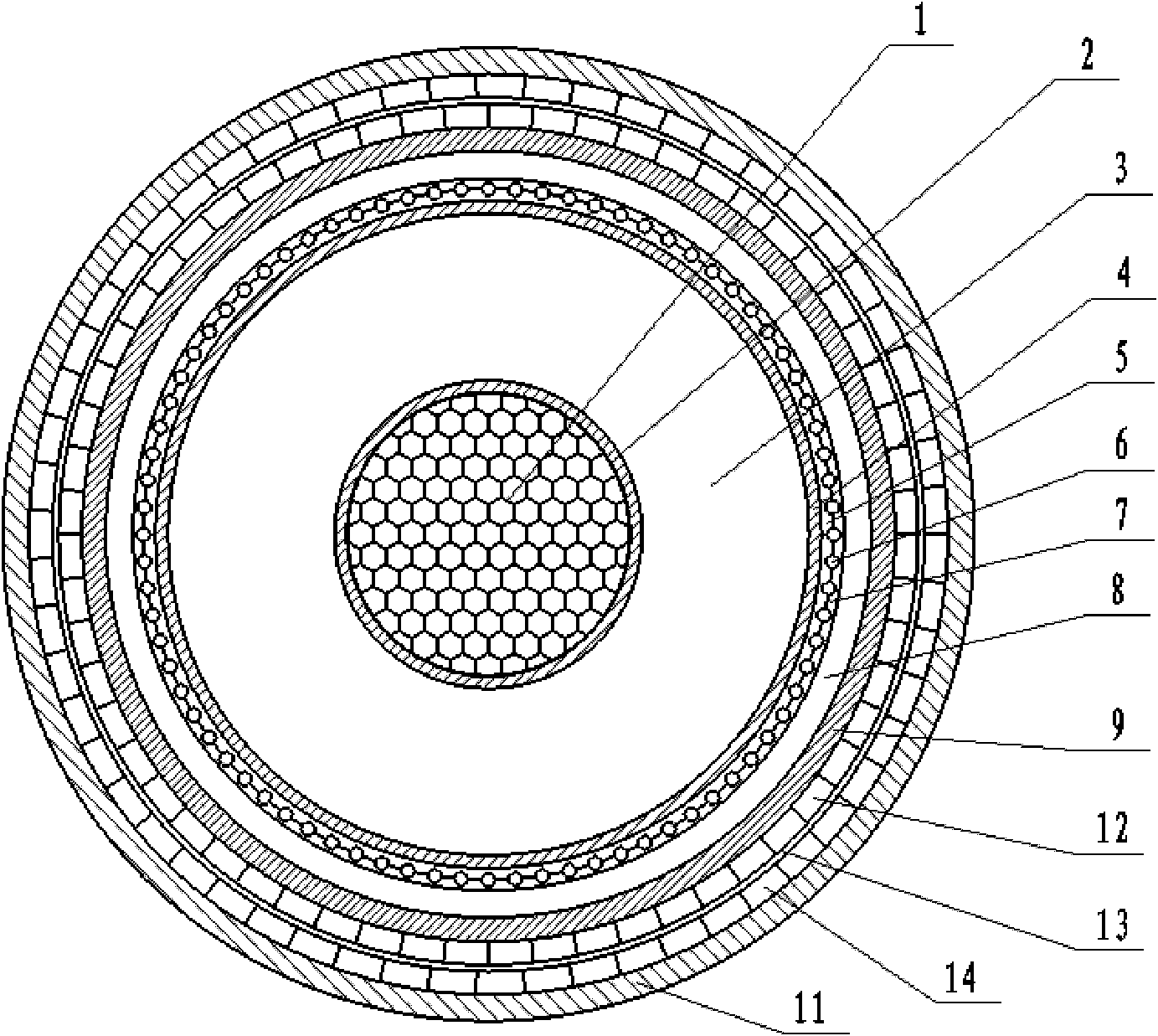 A high-voltage, ultra-high-voltage XLPE insulated single-core submarine power cable