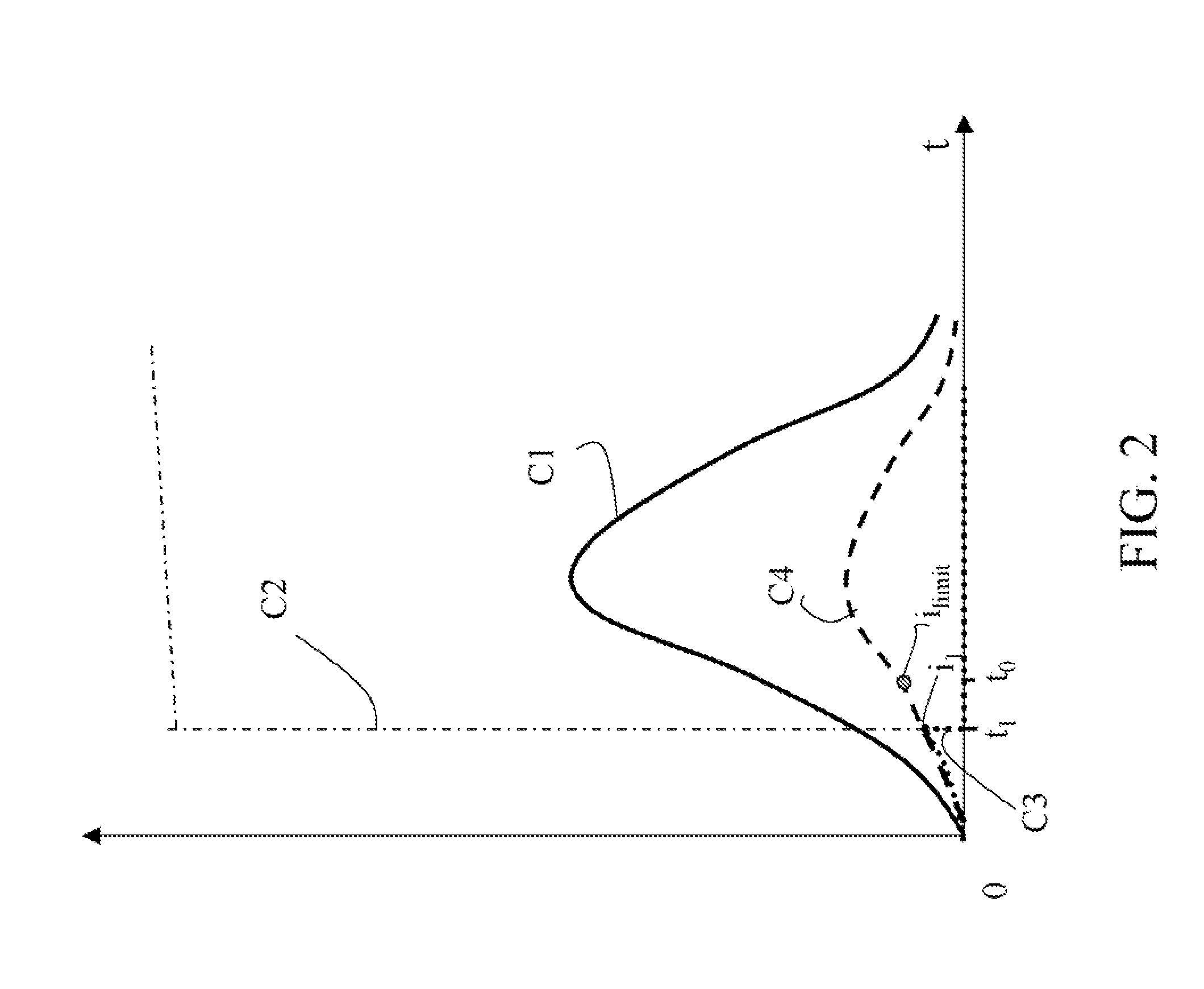 Quench protection circuit for superconducting magnet coils