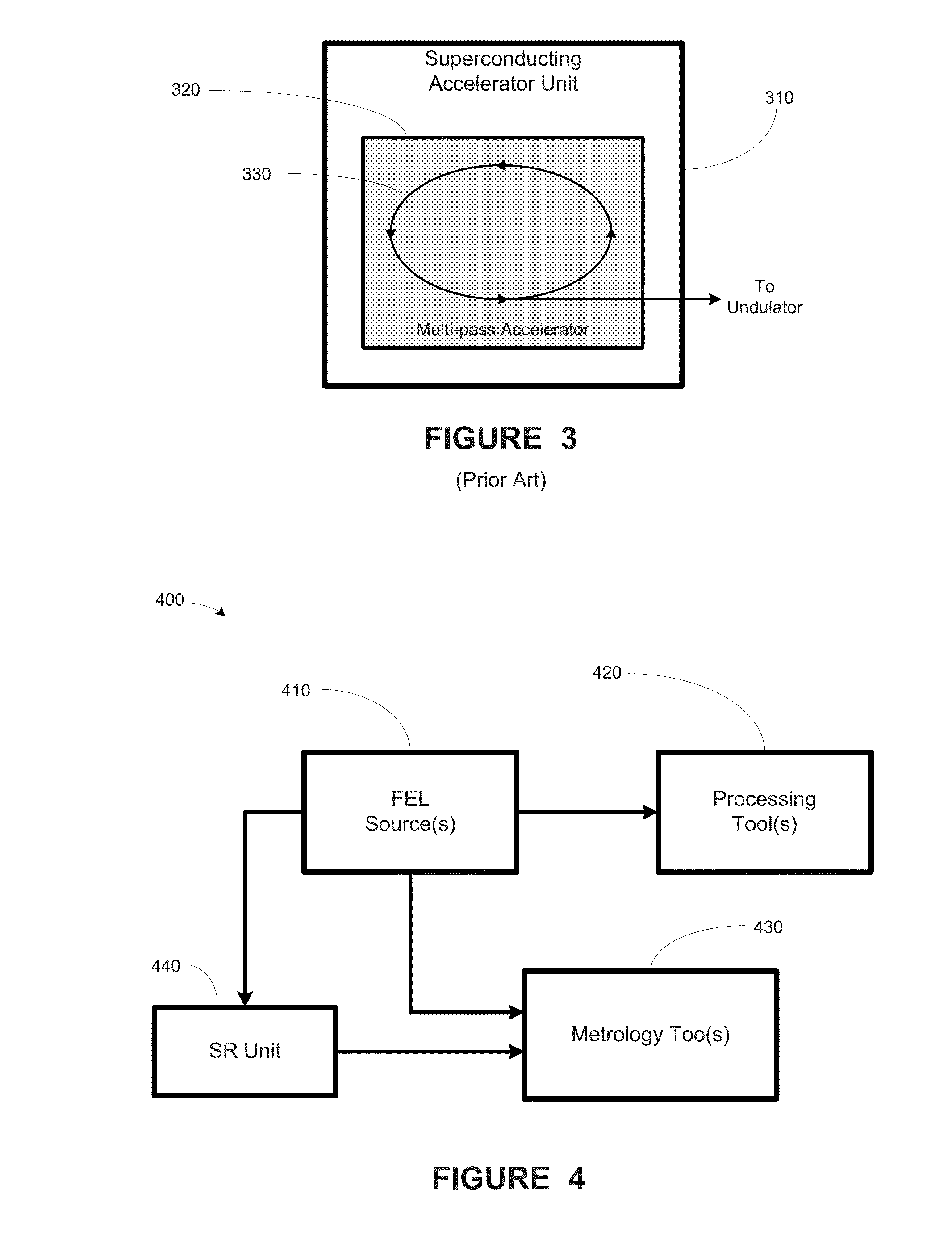 Method, Apparatus and System for Using Free-Electron Laser Compatible EUV Beam for Semiconductor Wafer Metrology