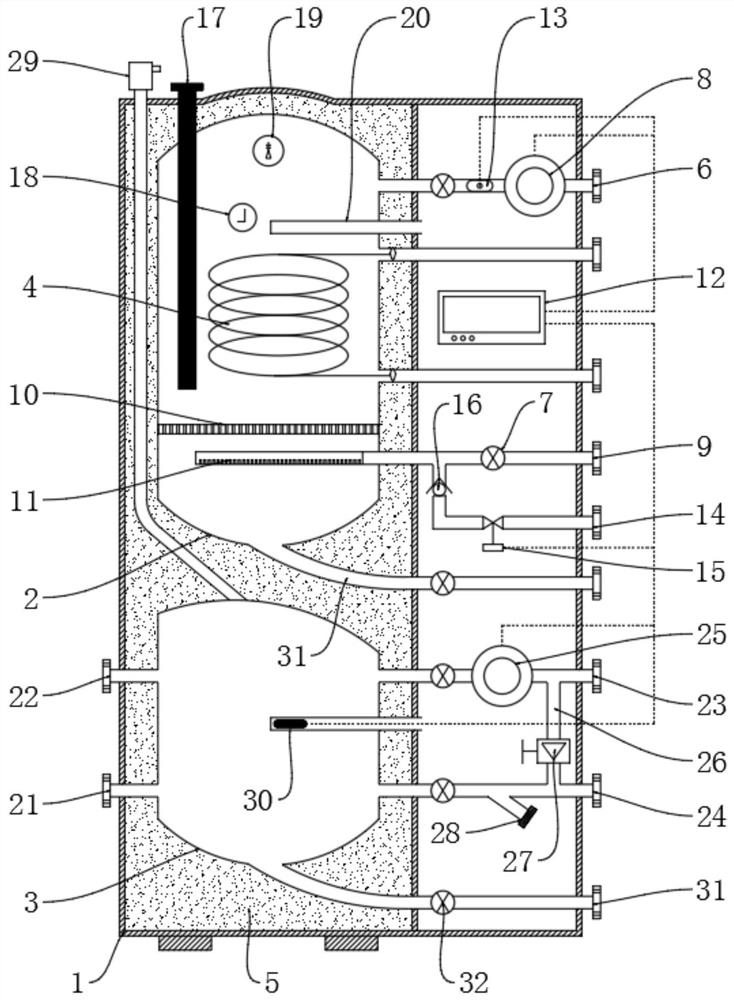 All-round water tank