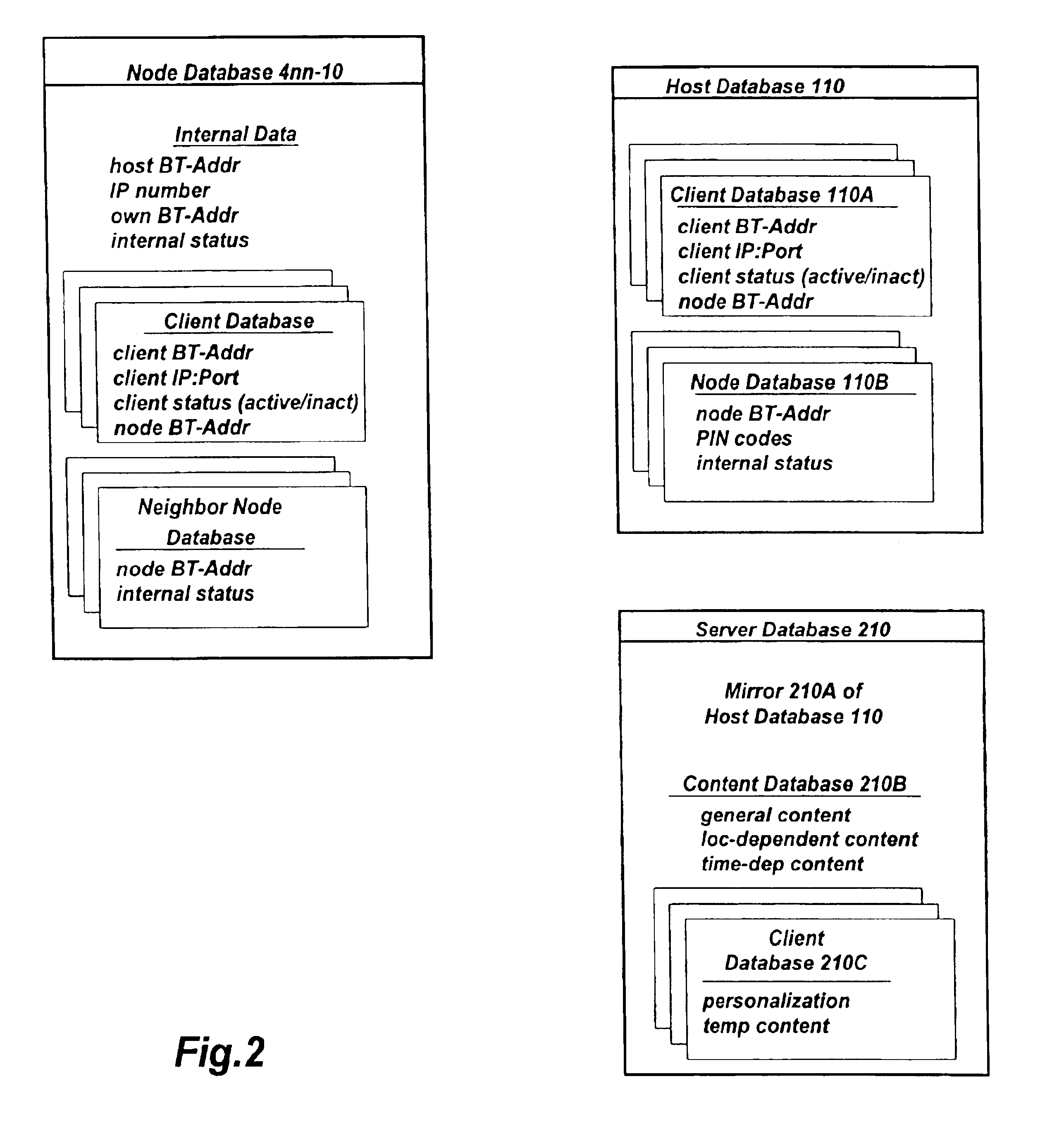 Short range RF network with roaming terminals