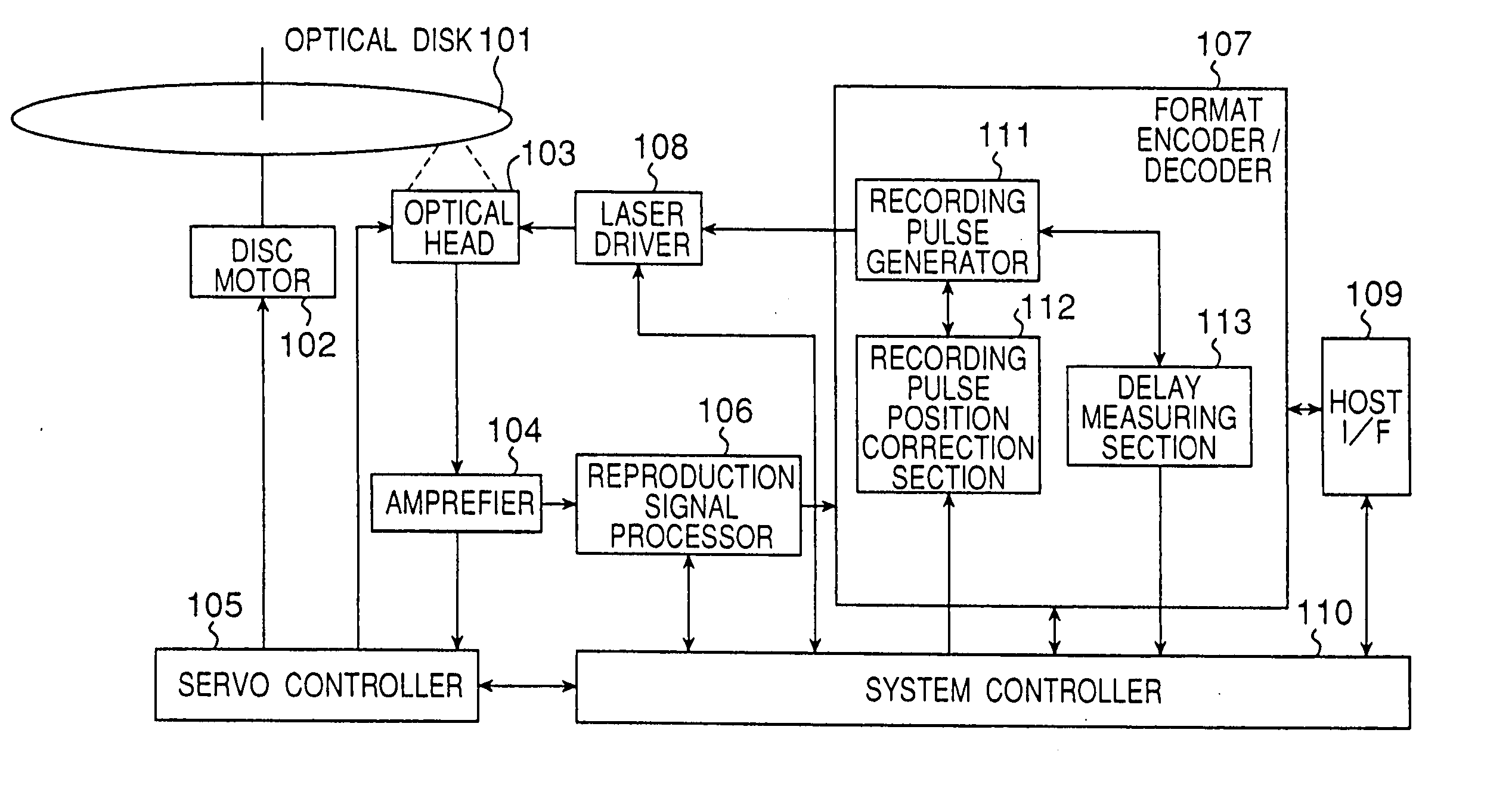 Device and method for recording data to optical disk using recording pulse with corrected edge position