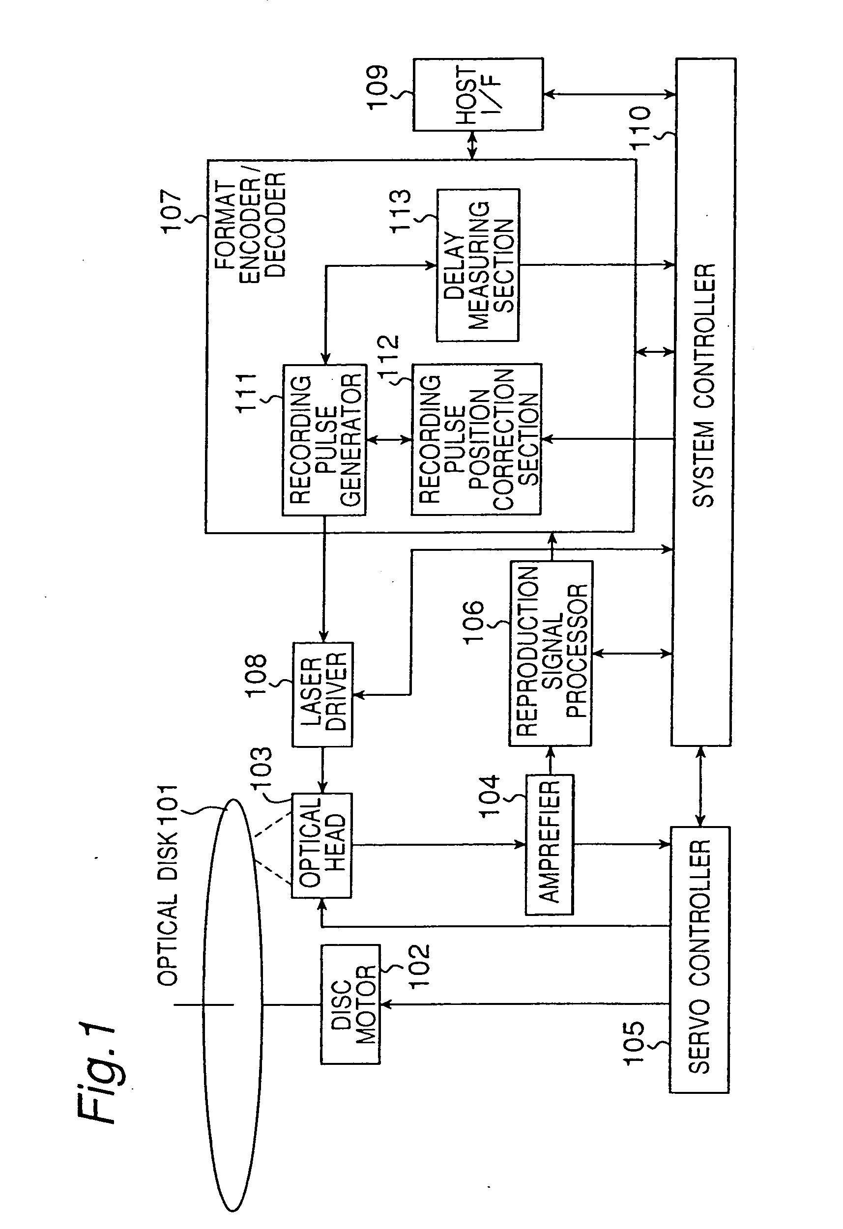 Device and method for recording data to optical disk using recording pulse with corrected edge position