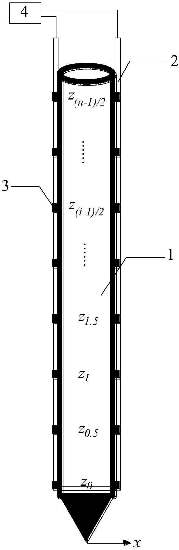 Landslide internal displacement monitoring method based on fiber grating