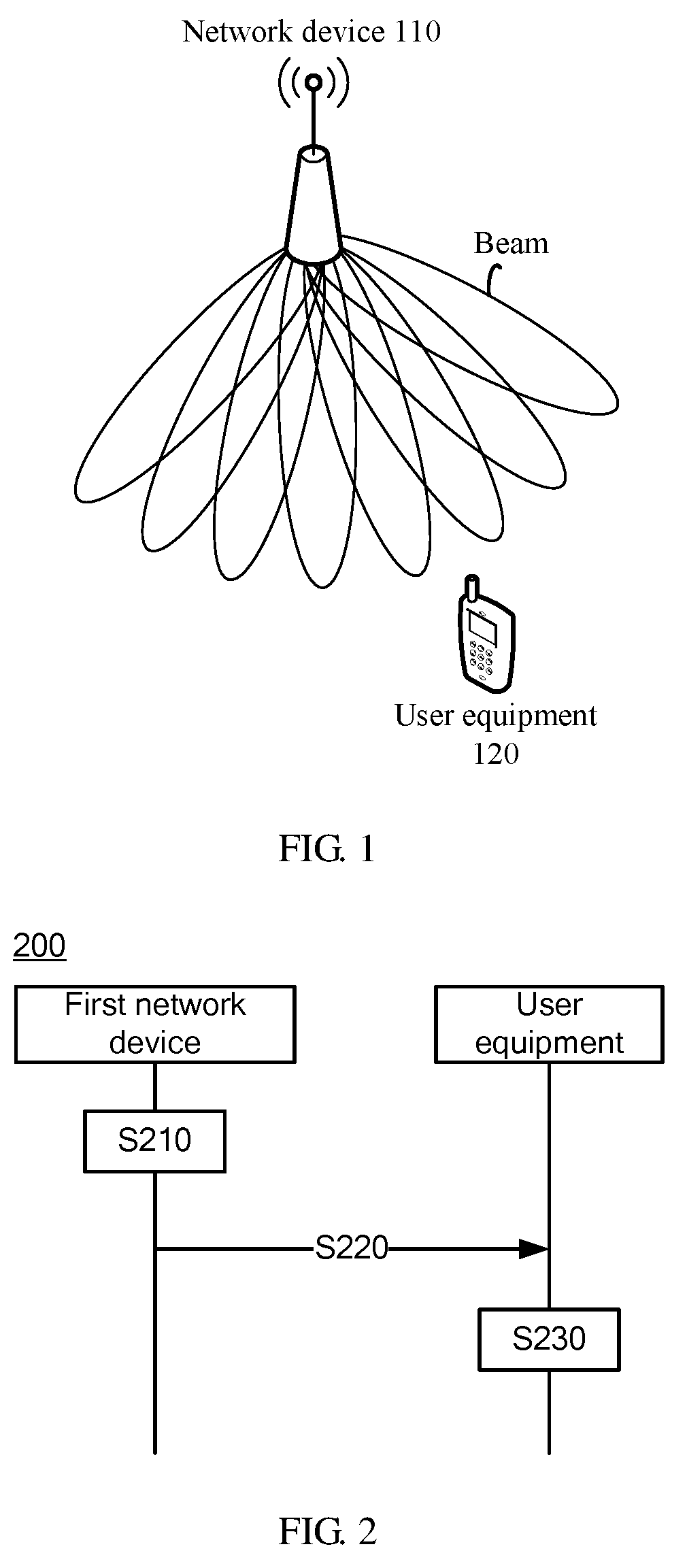 Random Access Method, Network Device, and User Equipment