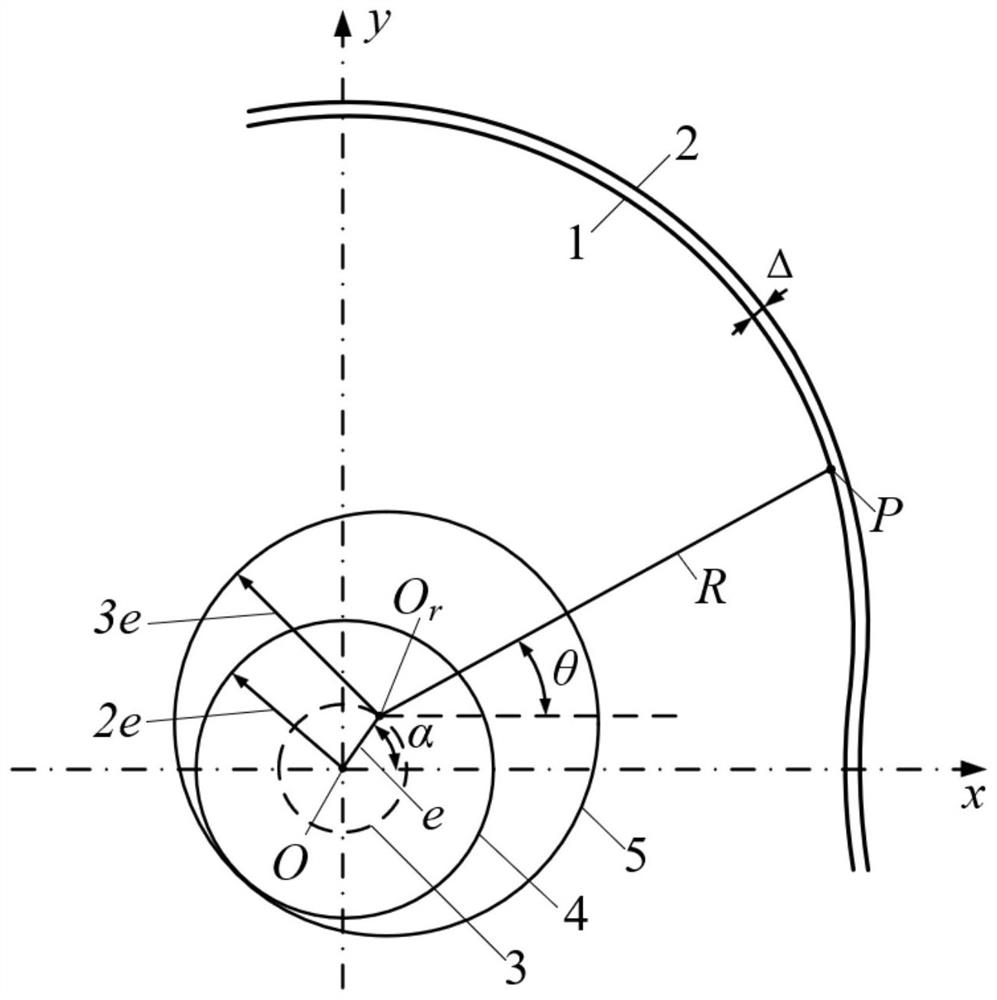 A triangular rotor engine combined cylinder molded line design method