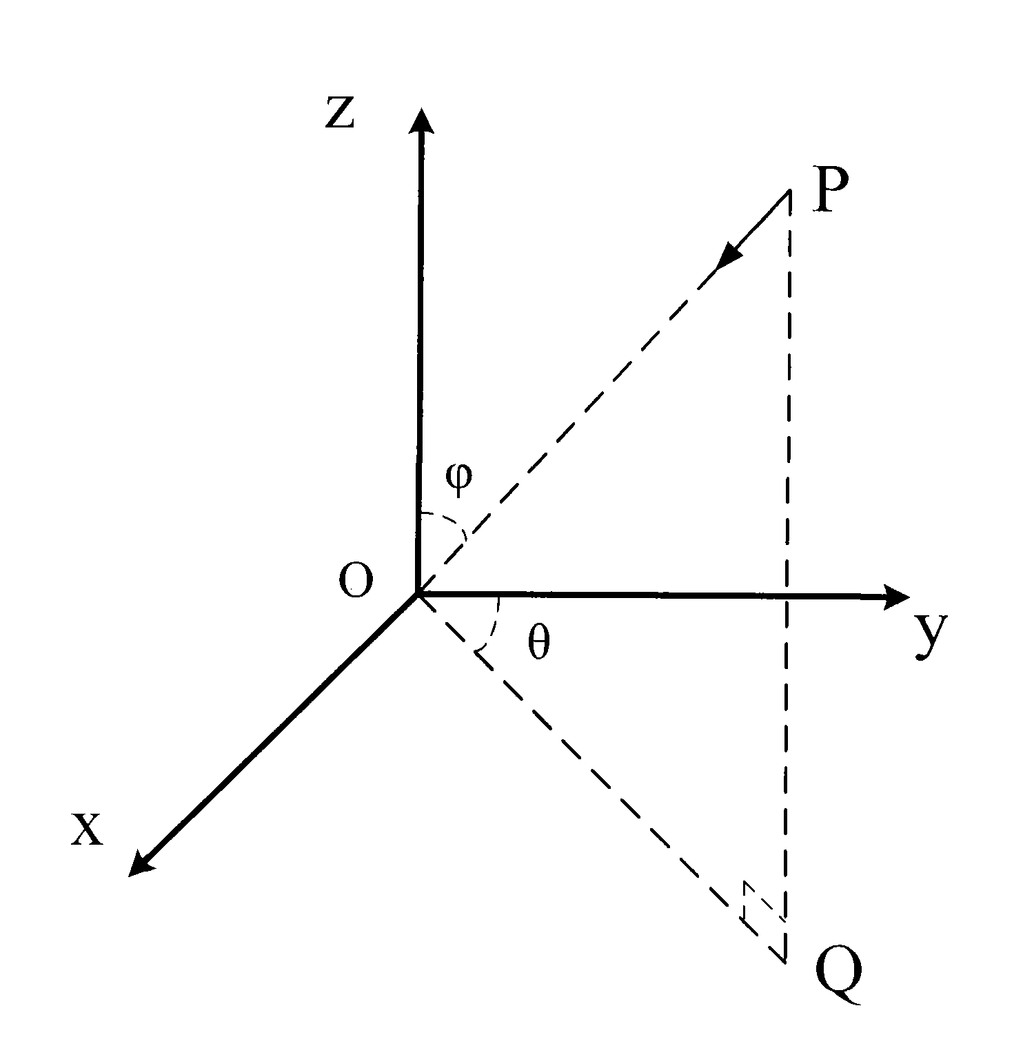 Method for inhibiting ionospheric clutter in portable high frequency groundwave radar