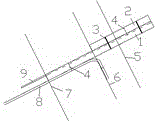 Erosion-proof energy dissipation system used for net hanging external-soil spray seeding protection layer