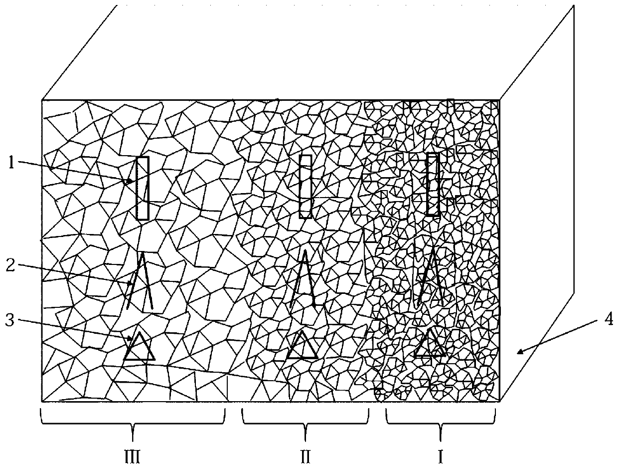 Method of screening irradiation-damage-resistant material by utilizing gradient structure