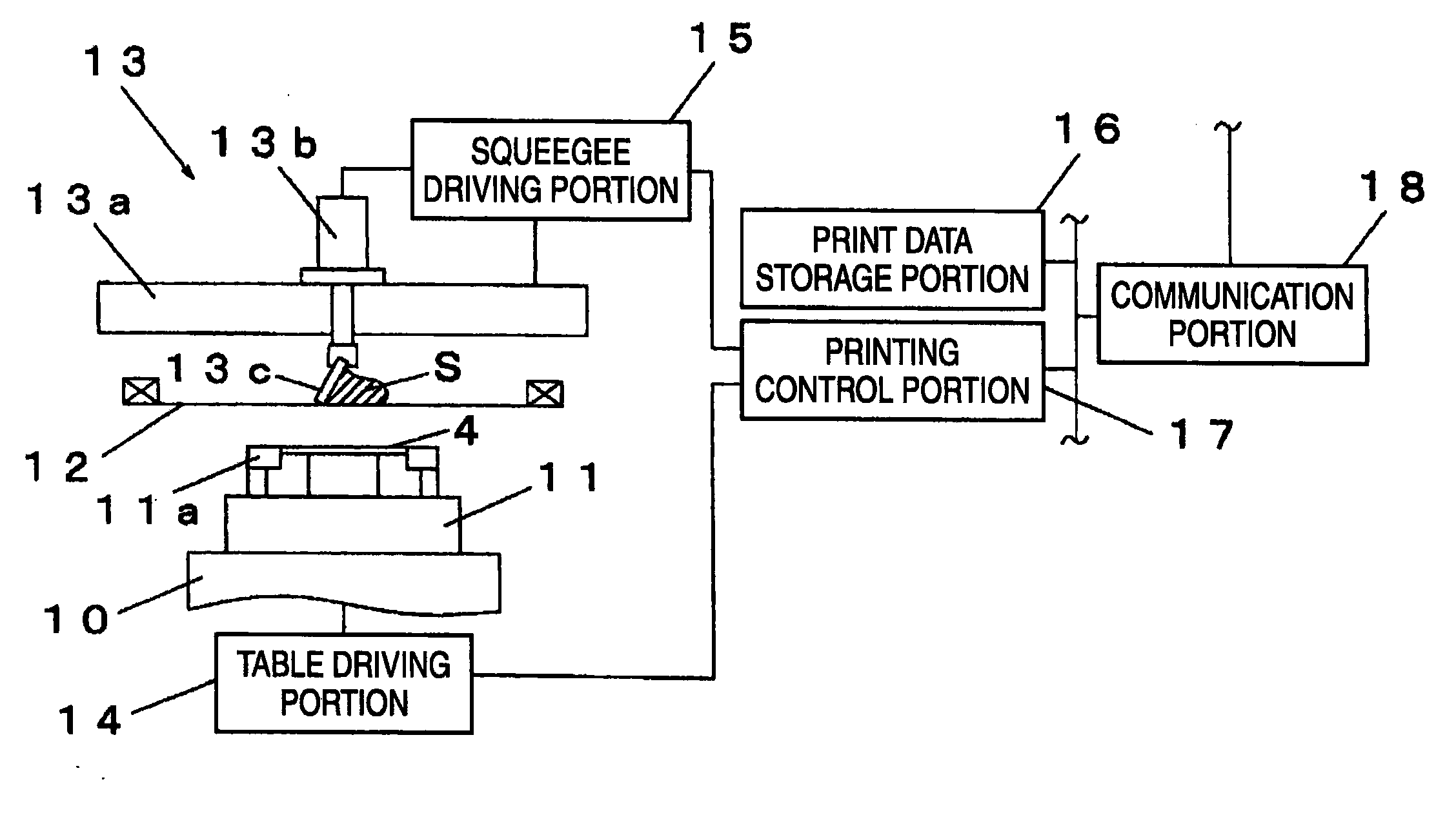 Electronic component mounting system and electronic component mounting method