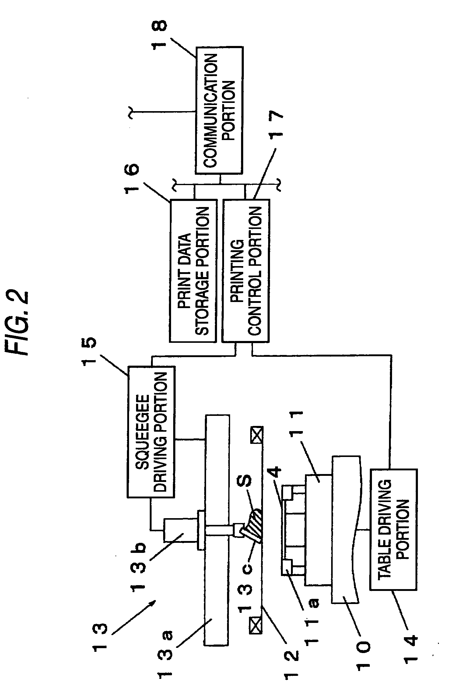 Electronic component mounting system and electronic component mounting method