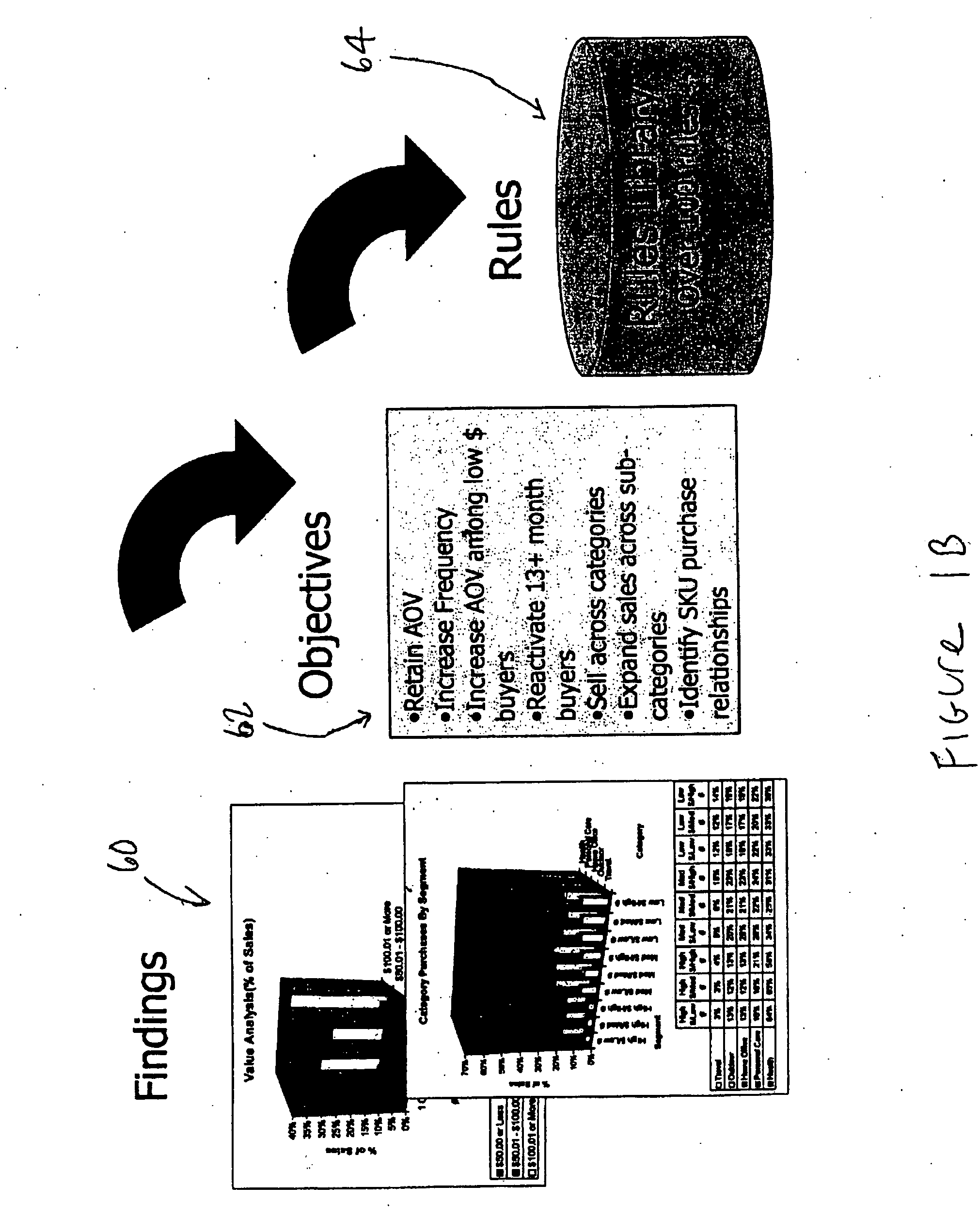 Method for optimizing a marketing campaign