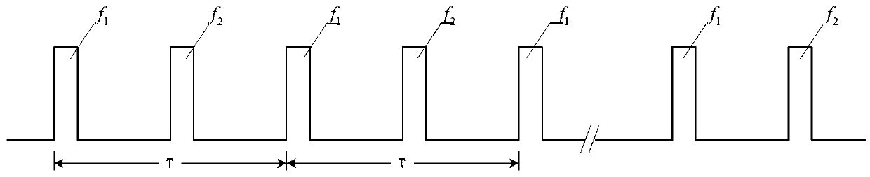 Device and method for measuring atmospheric transmissivity at high precision