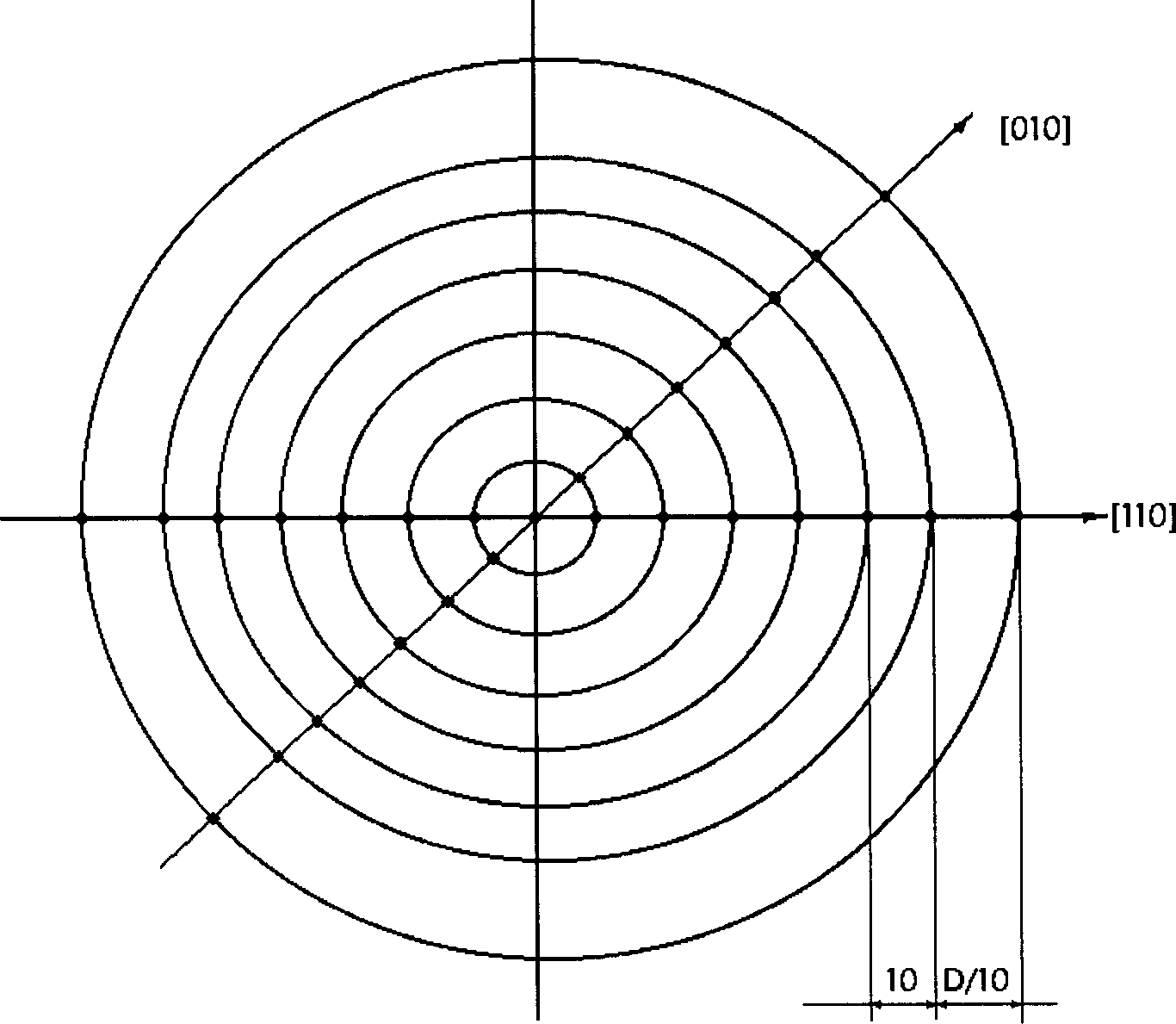 Method for detecting defect of single crystal structure of gallium arsenide in large size