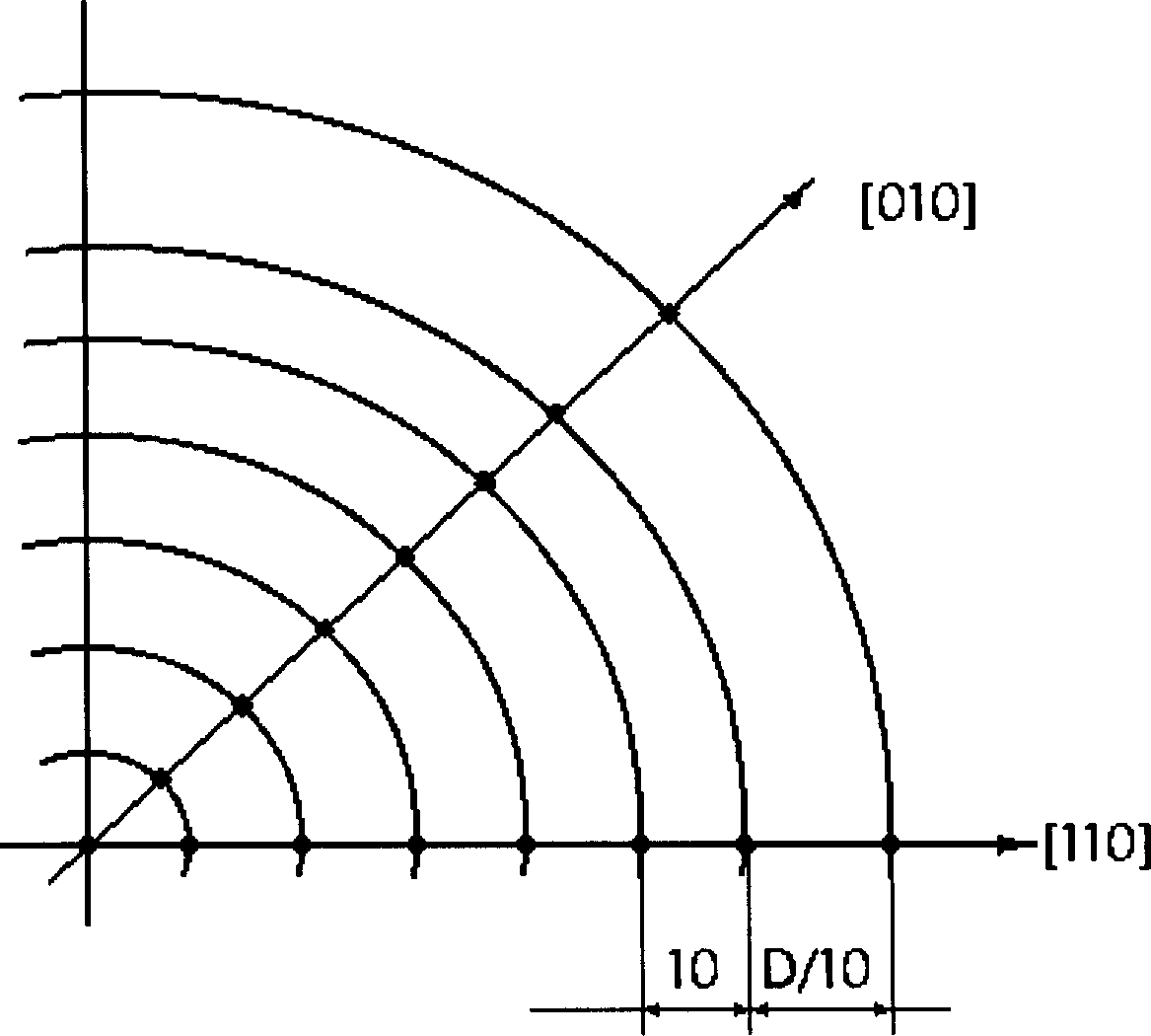 Method for detecting defect of single crystal structure of gallium arsenide in large size