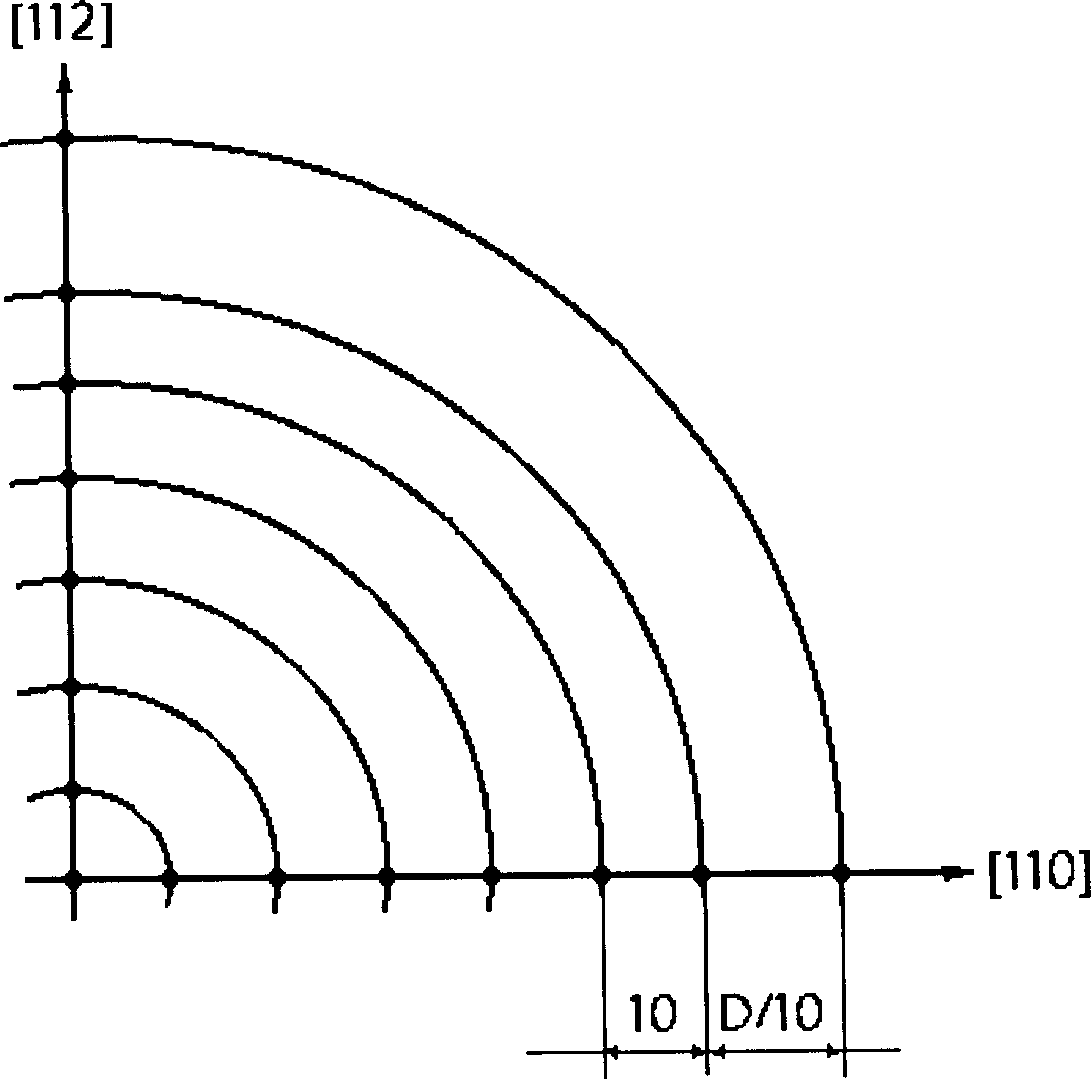 Method for detecting defect of single crystal structure of gallium arsenide in large size