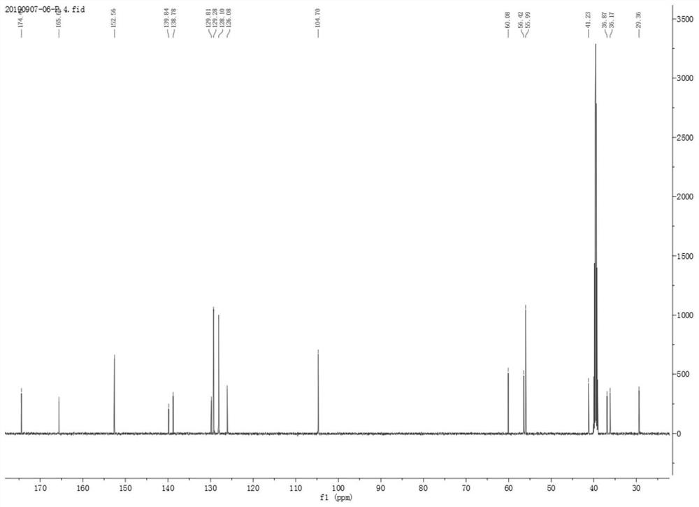 Compound, traditional Chinese medicine probiotic fermentation product and application of compound and traditional Chinese medicine probiotic fermentation product in preparation of medicine or health care product with anti-cancer effect