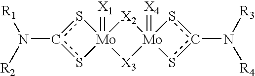 Lubricating oil composition