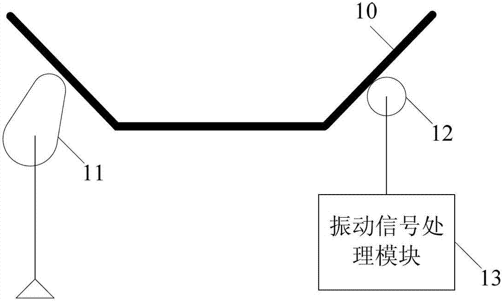 Device and method for monitoring longitudinal tear of conveying belt