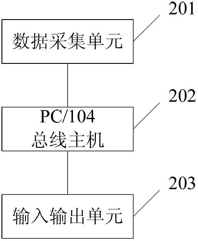 Device and method for monitoring longitudinal tear of conveying belt