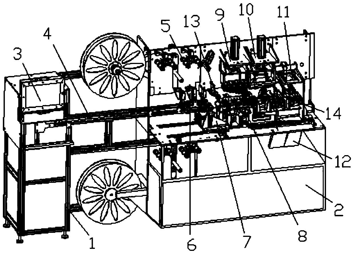 A fully automatic packaging machine for cylindrical batteries