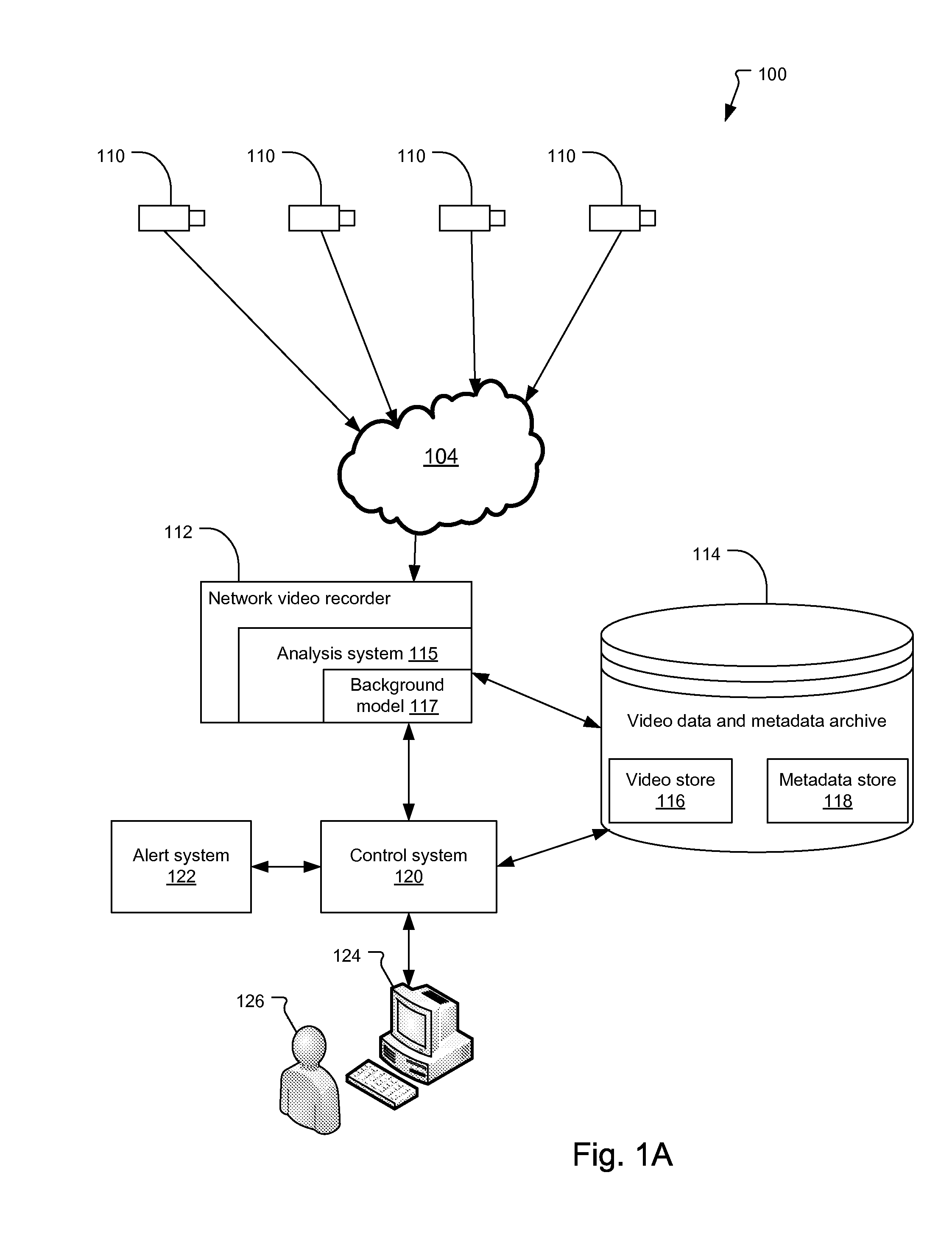 Method and System to Characterize Video Background Changes as Abandoned or Removed Objects