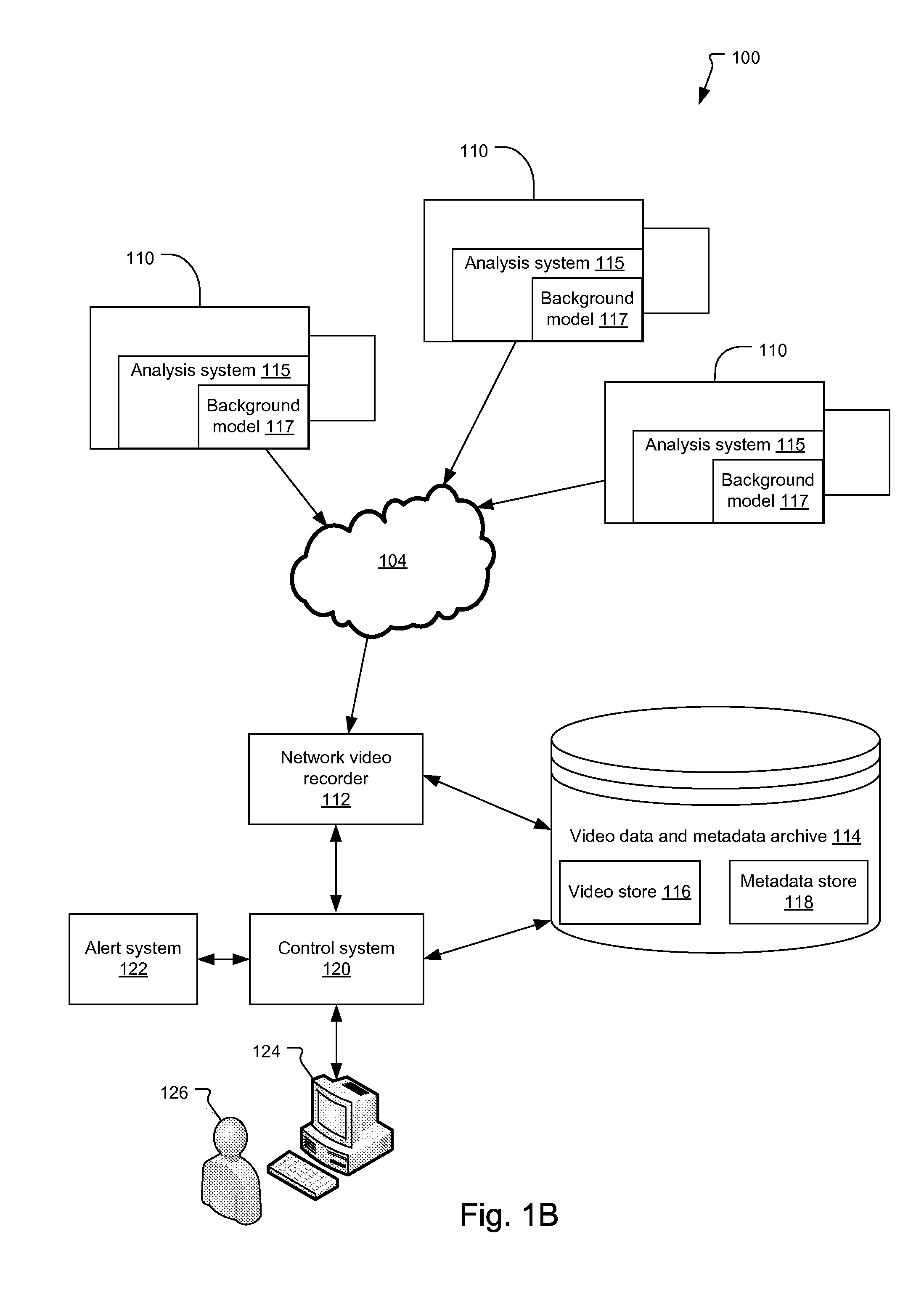 Method and System to Characterize Video Background Changes as Abandoned or Removed Objects