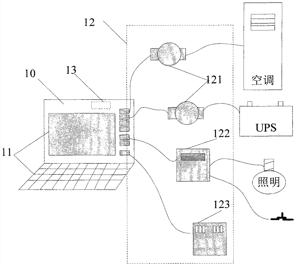 Energy usage effectiveness detector and detection system