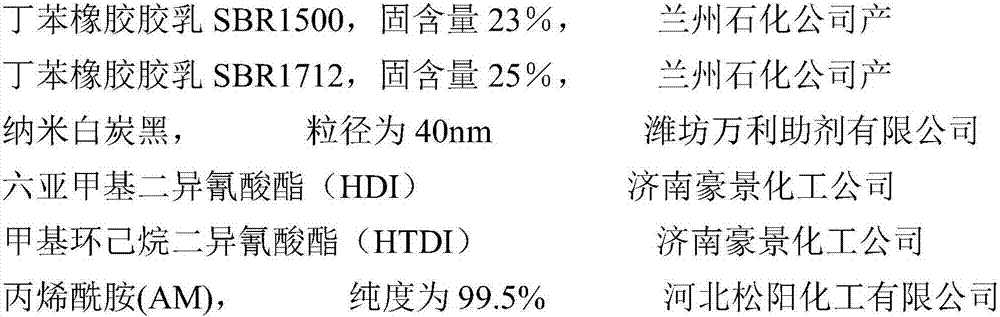 Rubber composition for tire tread, and preparation method thereof