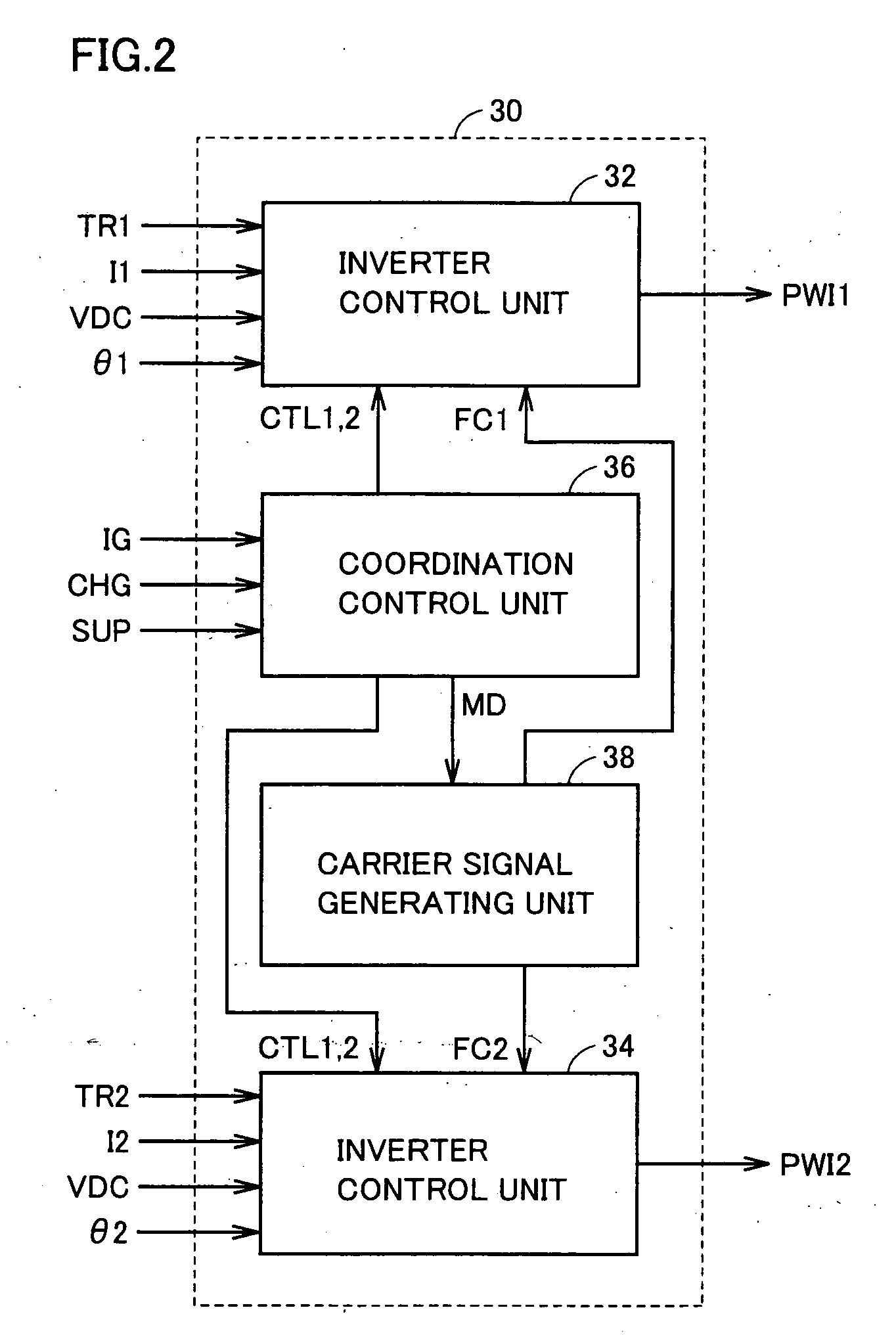 Electrically Powered Vehicle