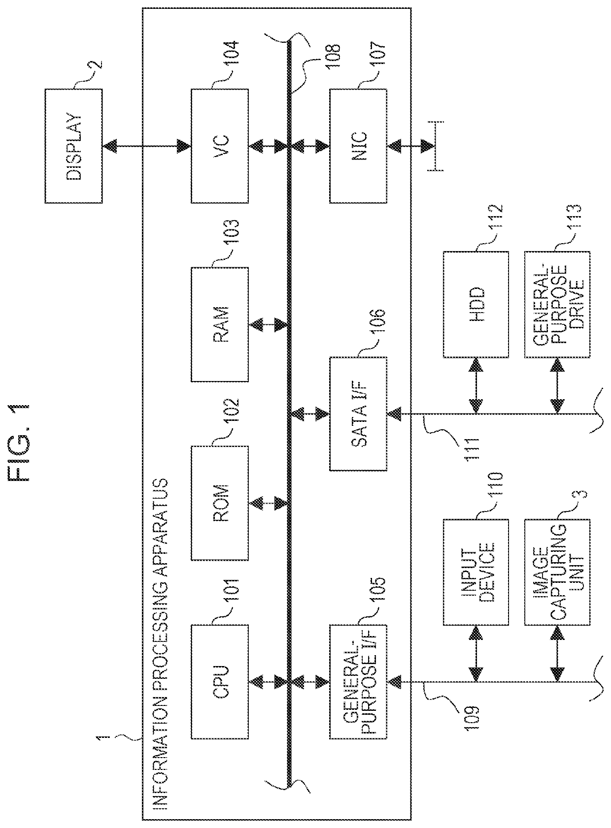 Apparatus and method for information processing and storage medium